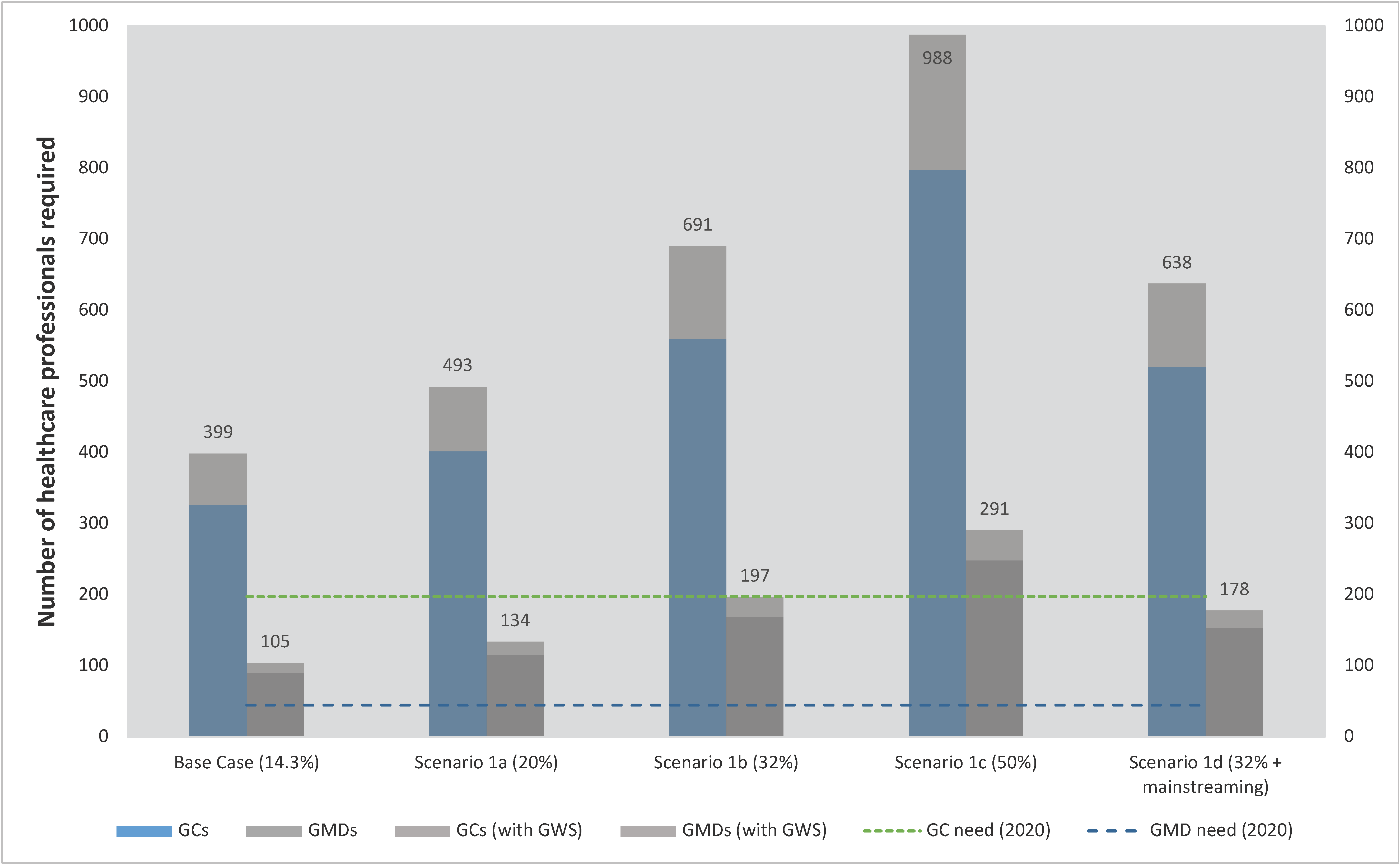 Curroncol 30 00525 g002 Curroncol 30 00525 g002