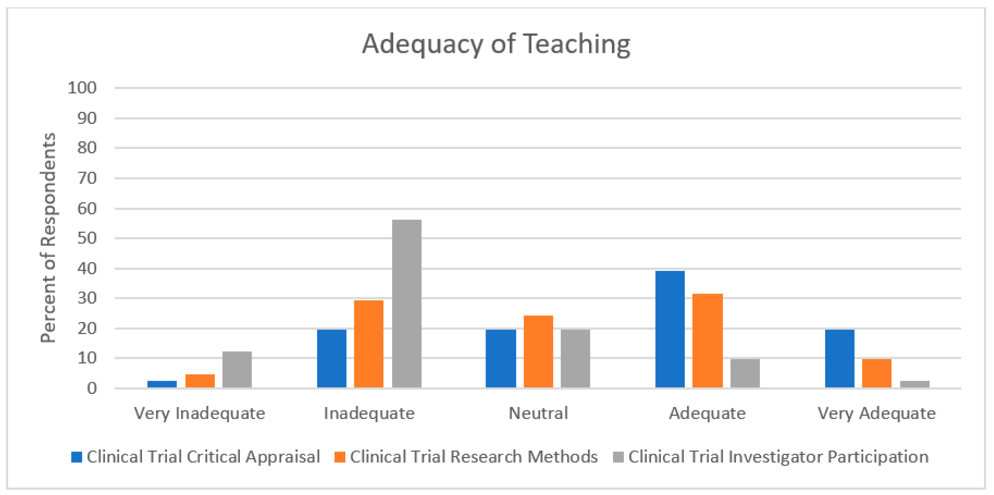 Curroncol 30 00553 g004