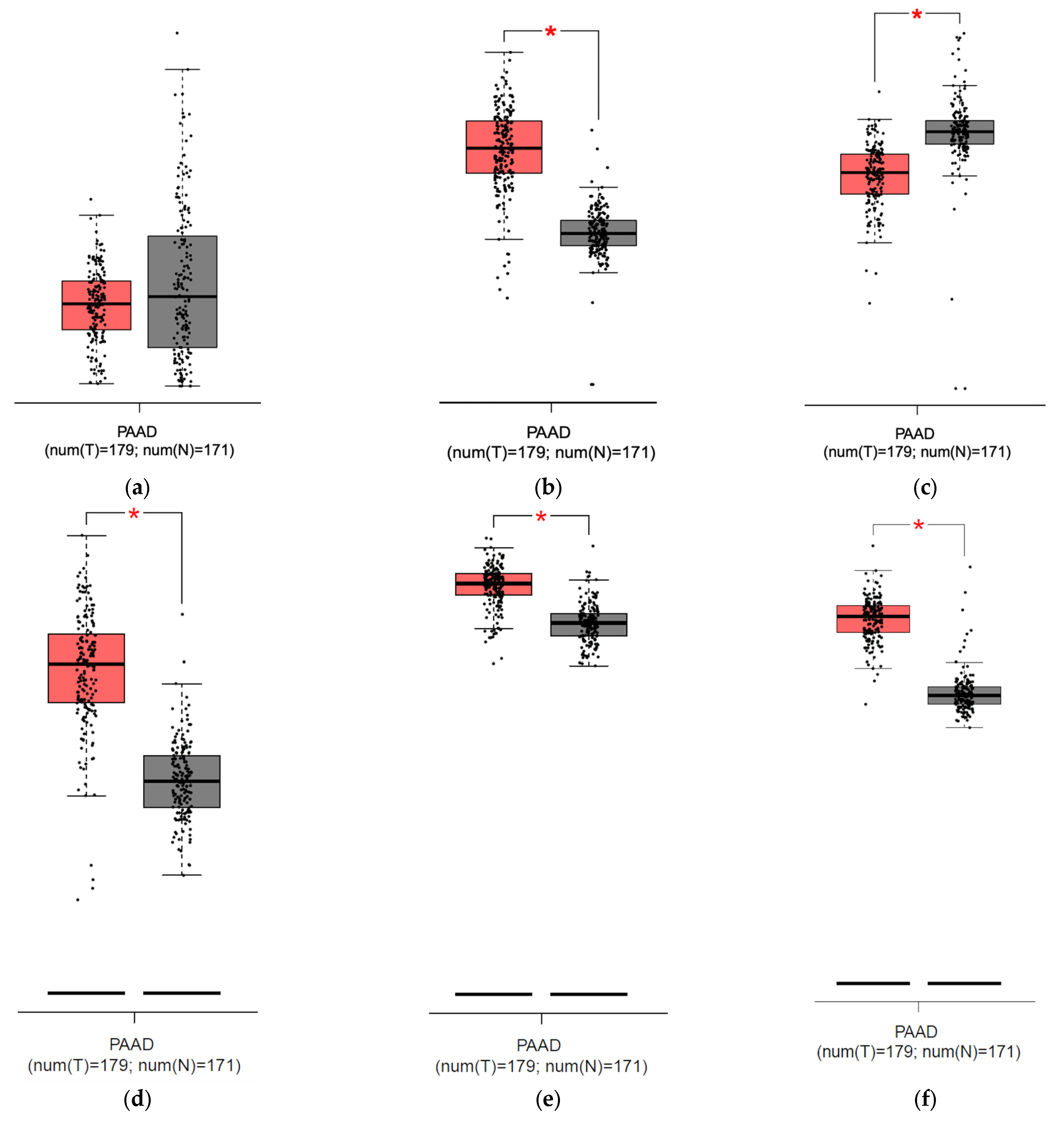 Curroncol 30 00560 g006a