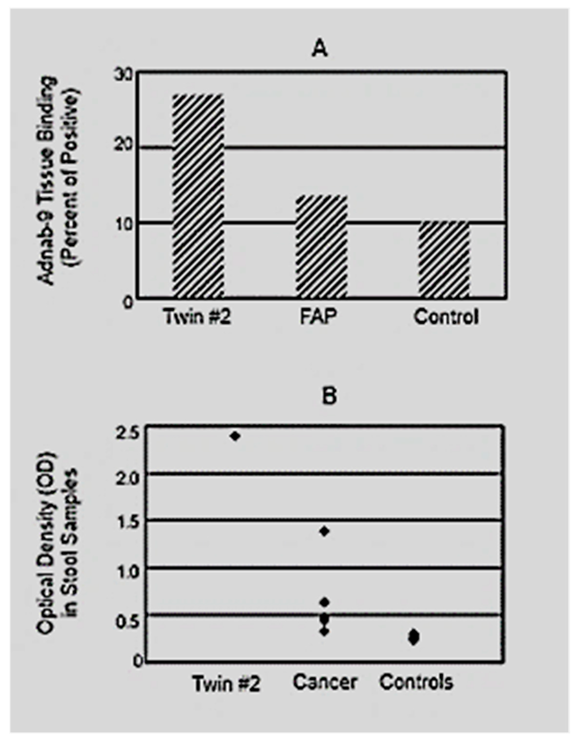 Curroncol 30 00578 g001