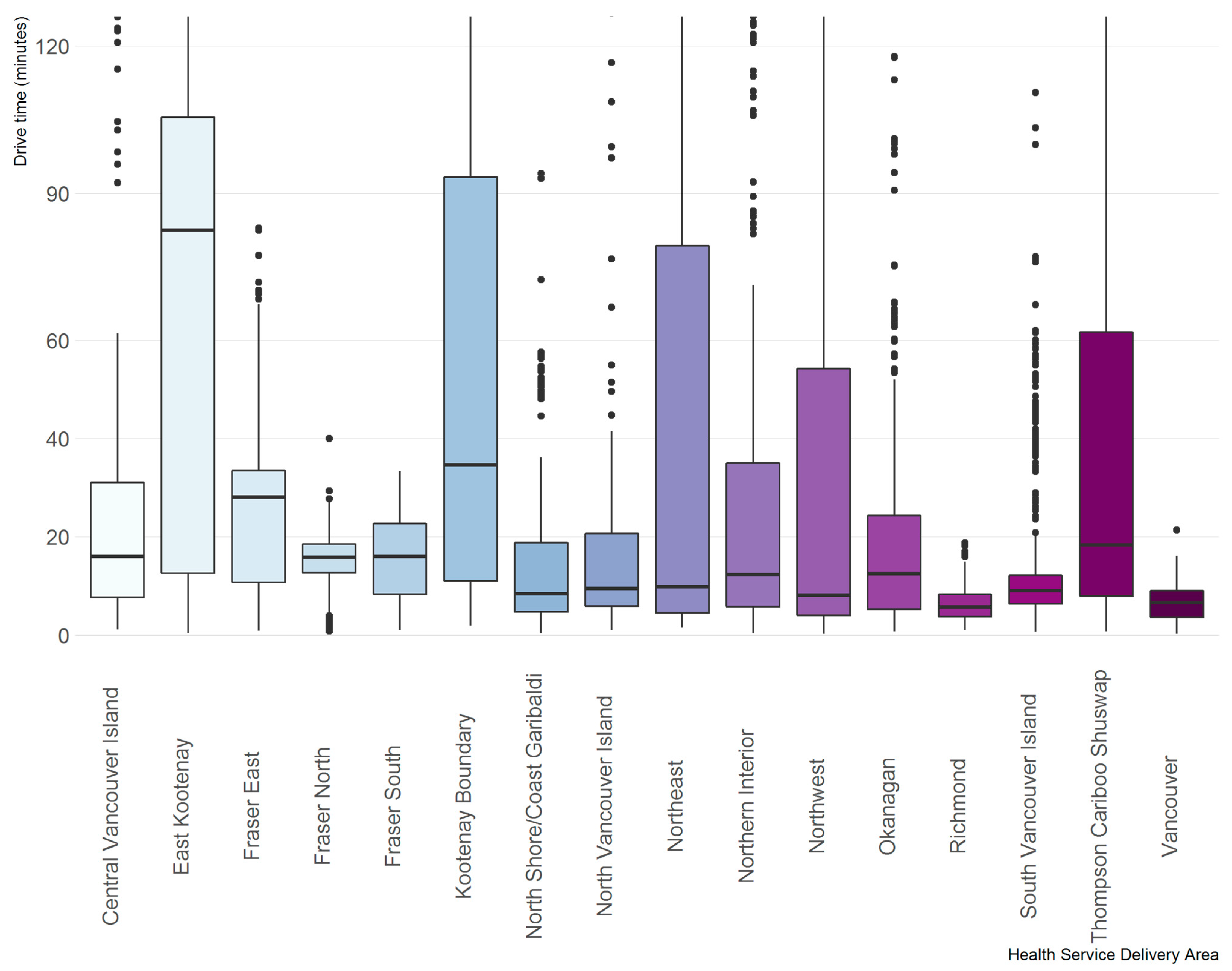Curroncol 30 00586 g001