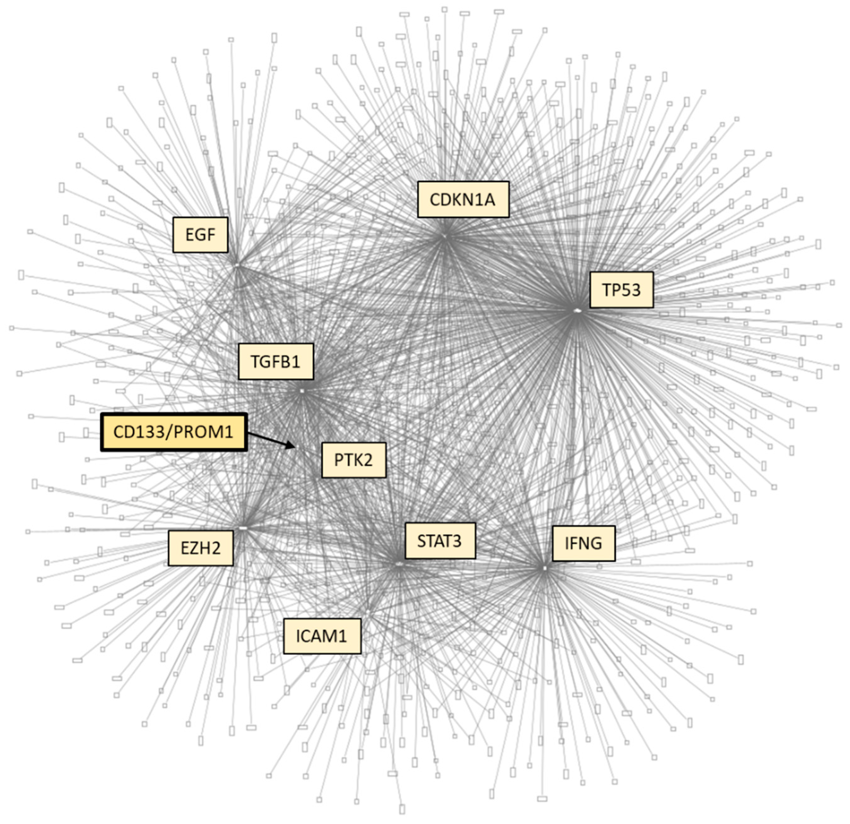 Curroncol 30 00601 g0a1