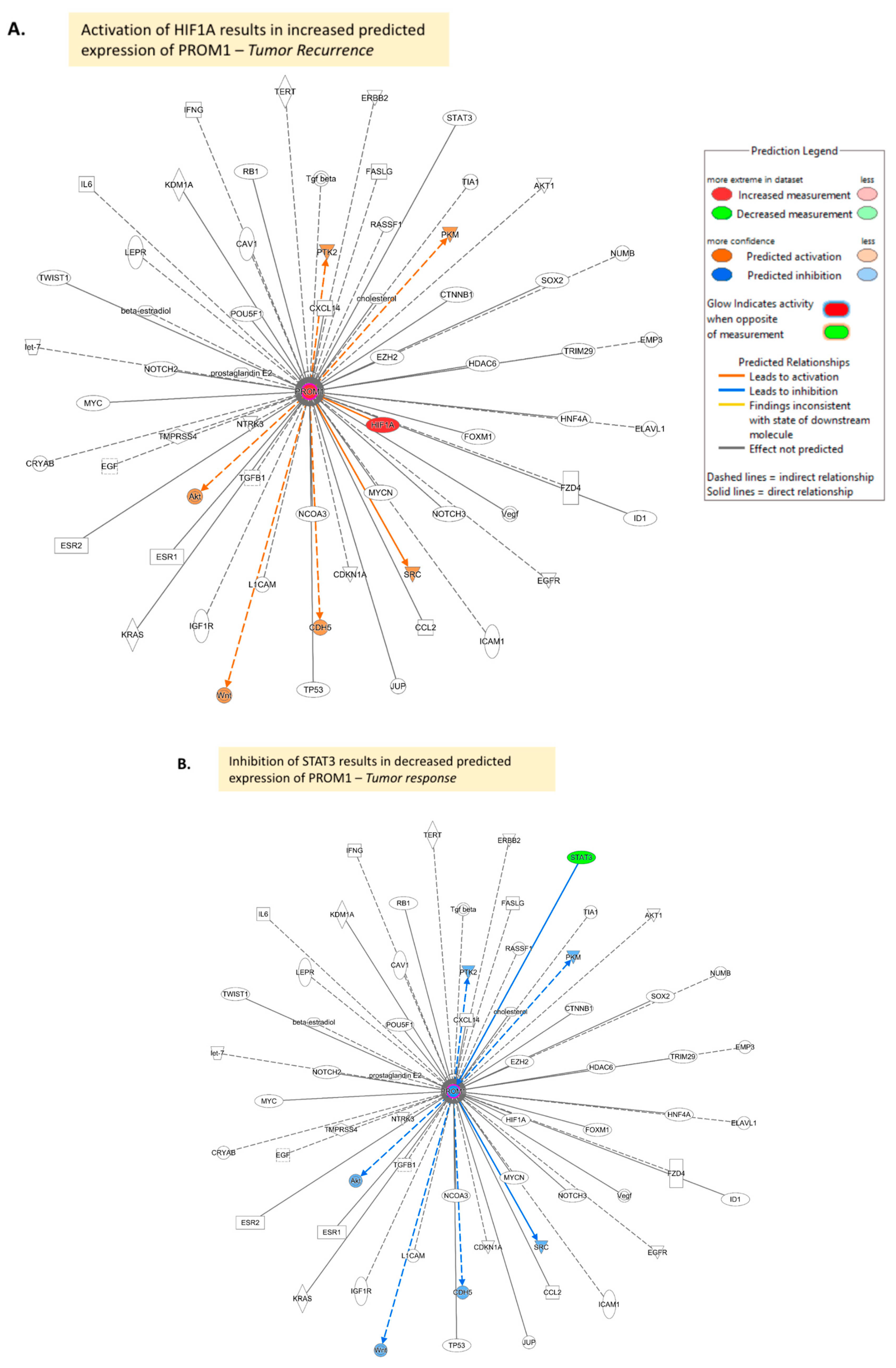 Curroncol 30 00601 g0a2