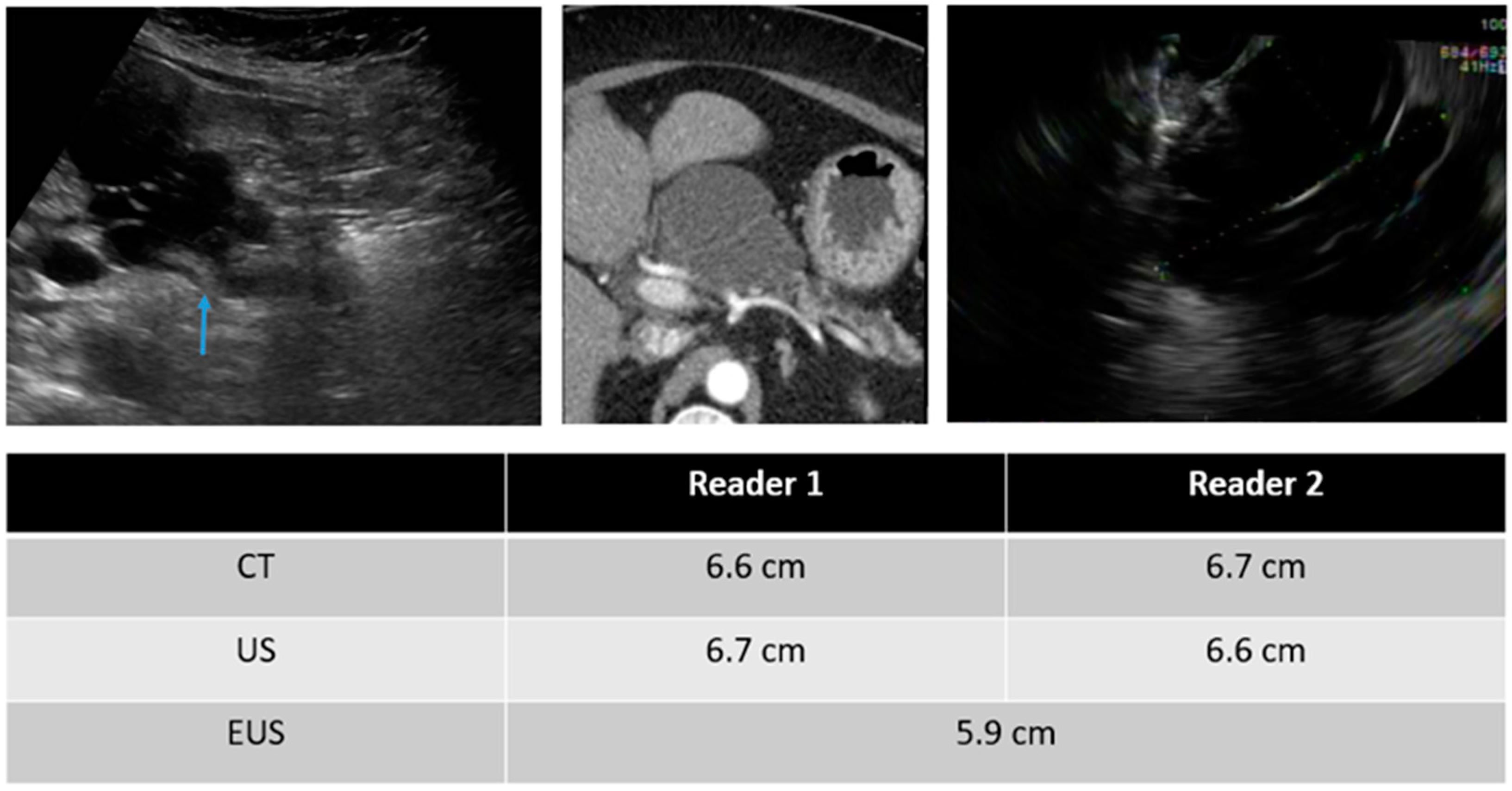 Curroncol 30 00608 g005