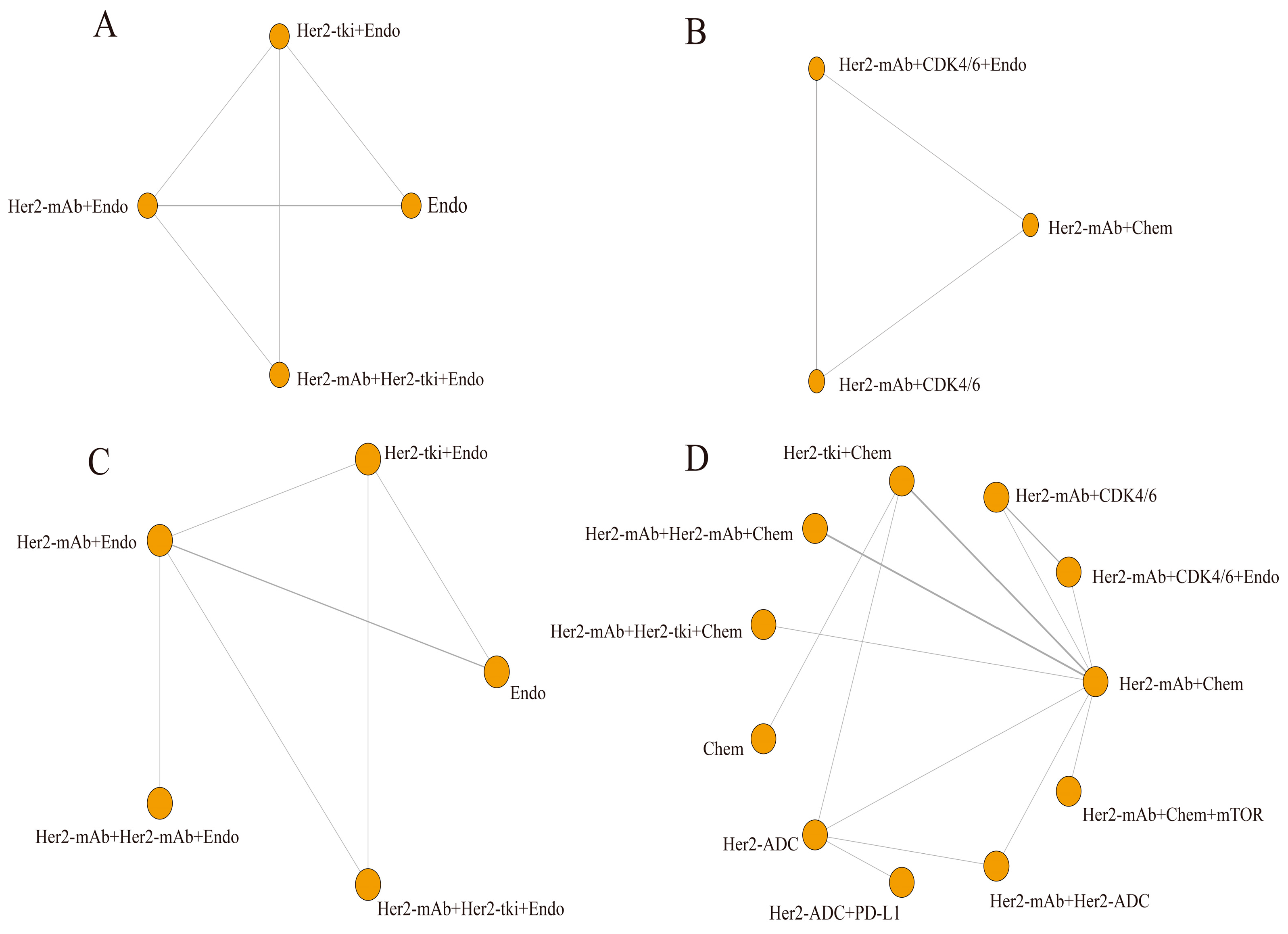 Curroncol 30 00615 g003