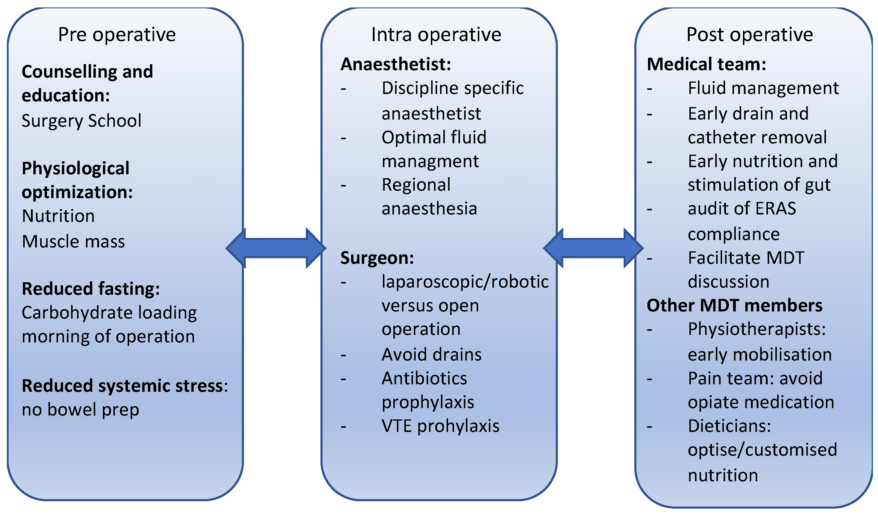 Curroncol 30 00622 g001 Curroncol 30 00622 g001