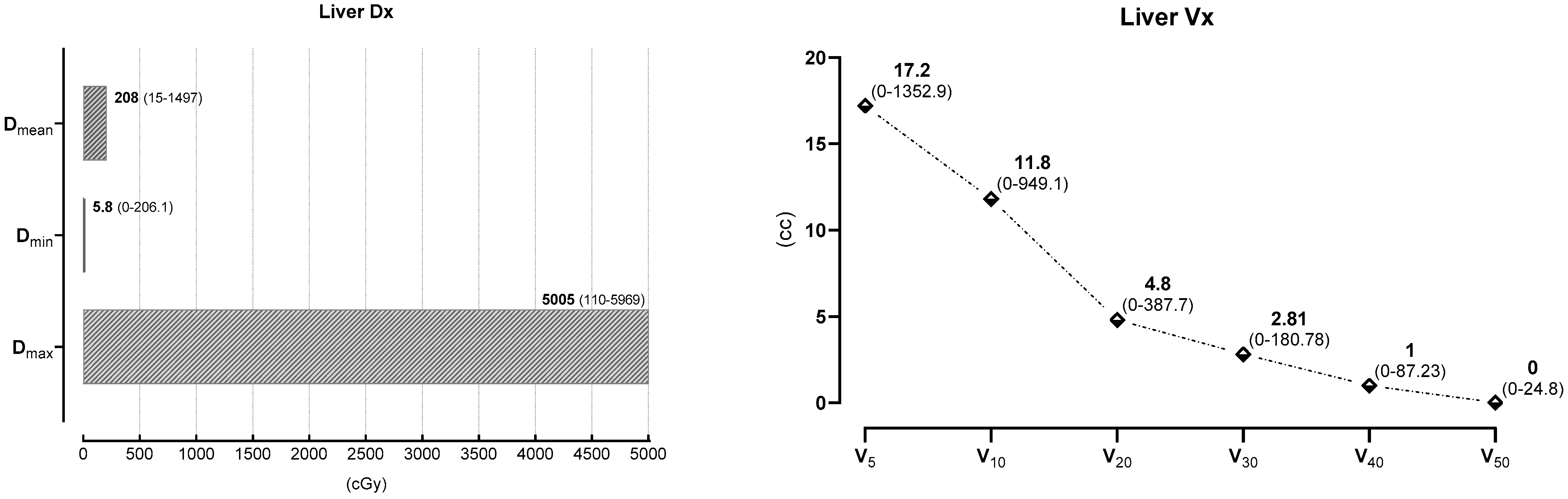 Curroncol 30 00632 g001