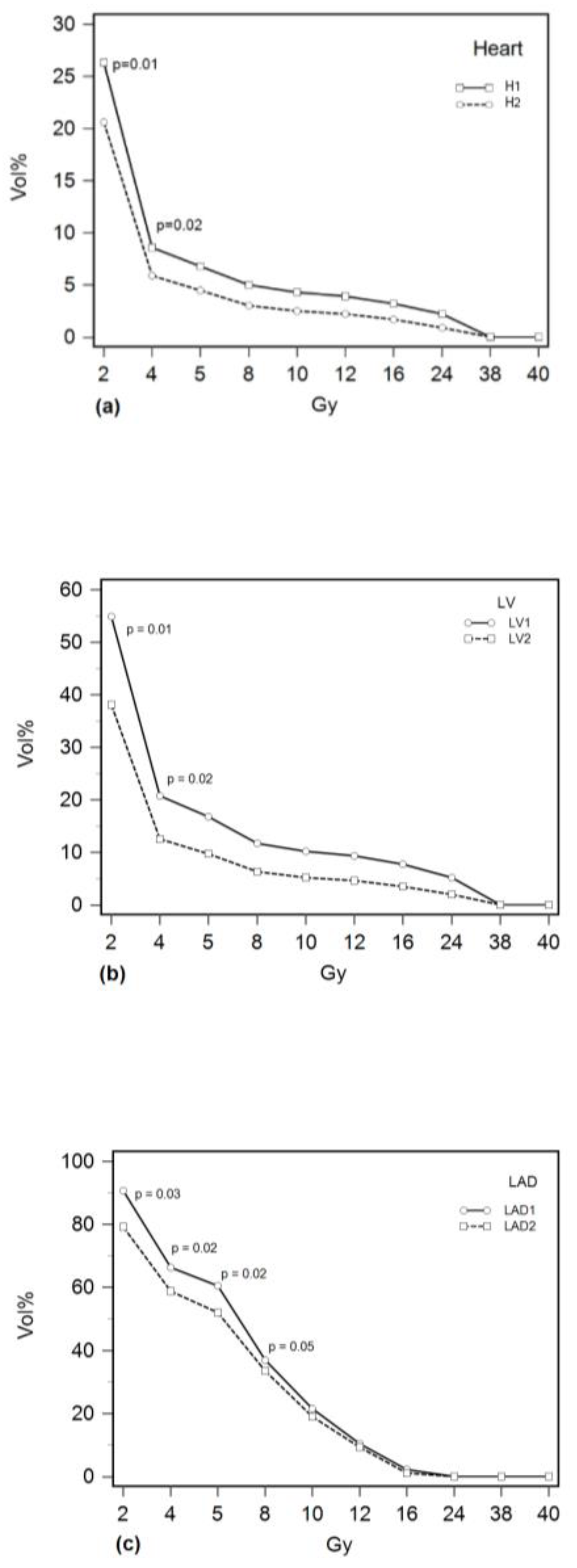 Curroncol 30 00654 g002 Curroncol 30 00654 g002