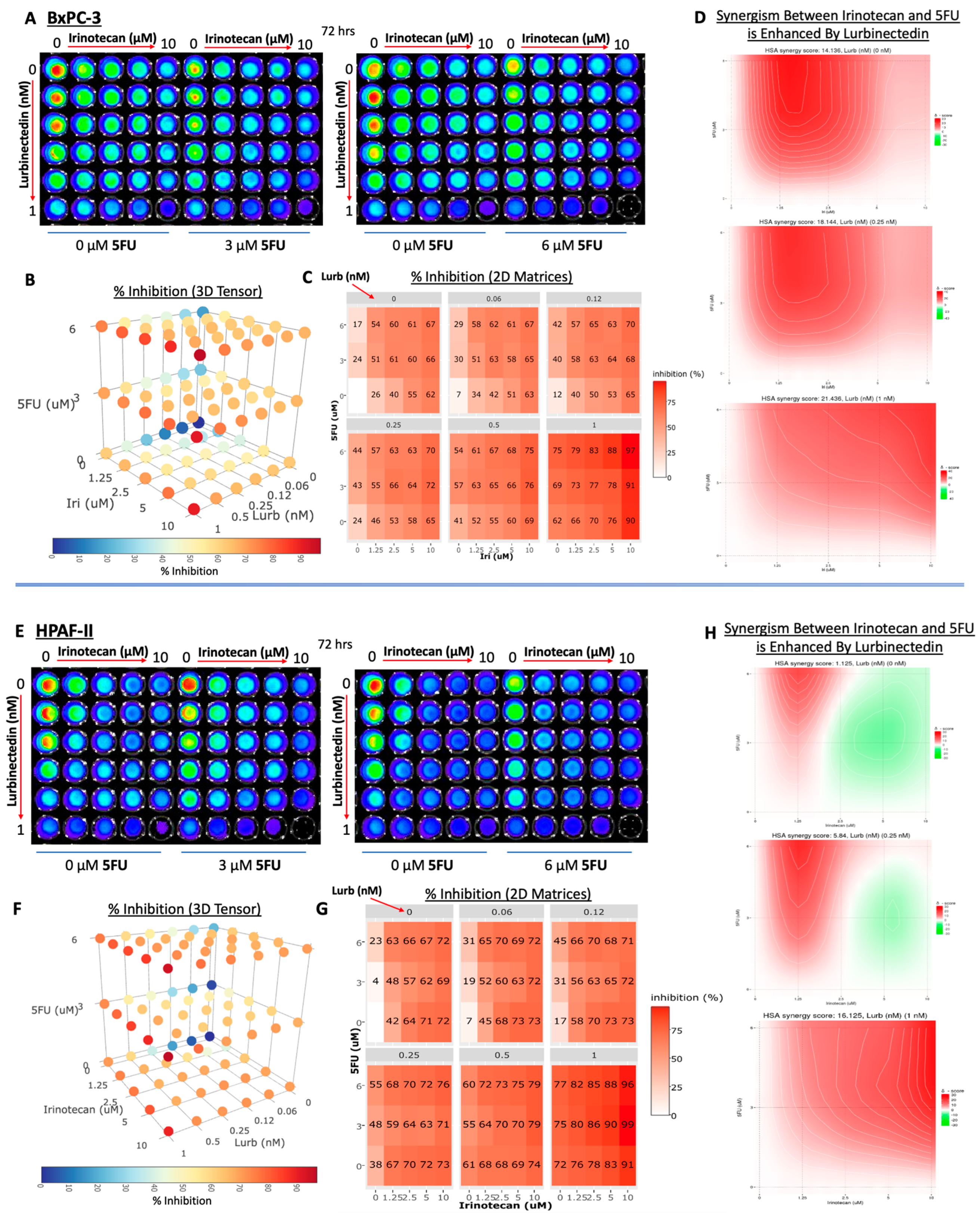 Curroncol 30 00696 g006