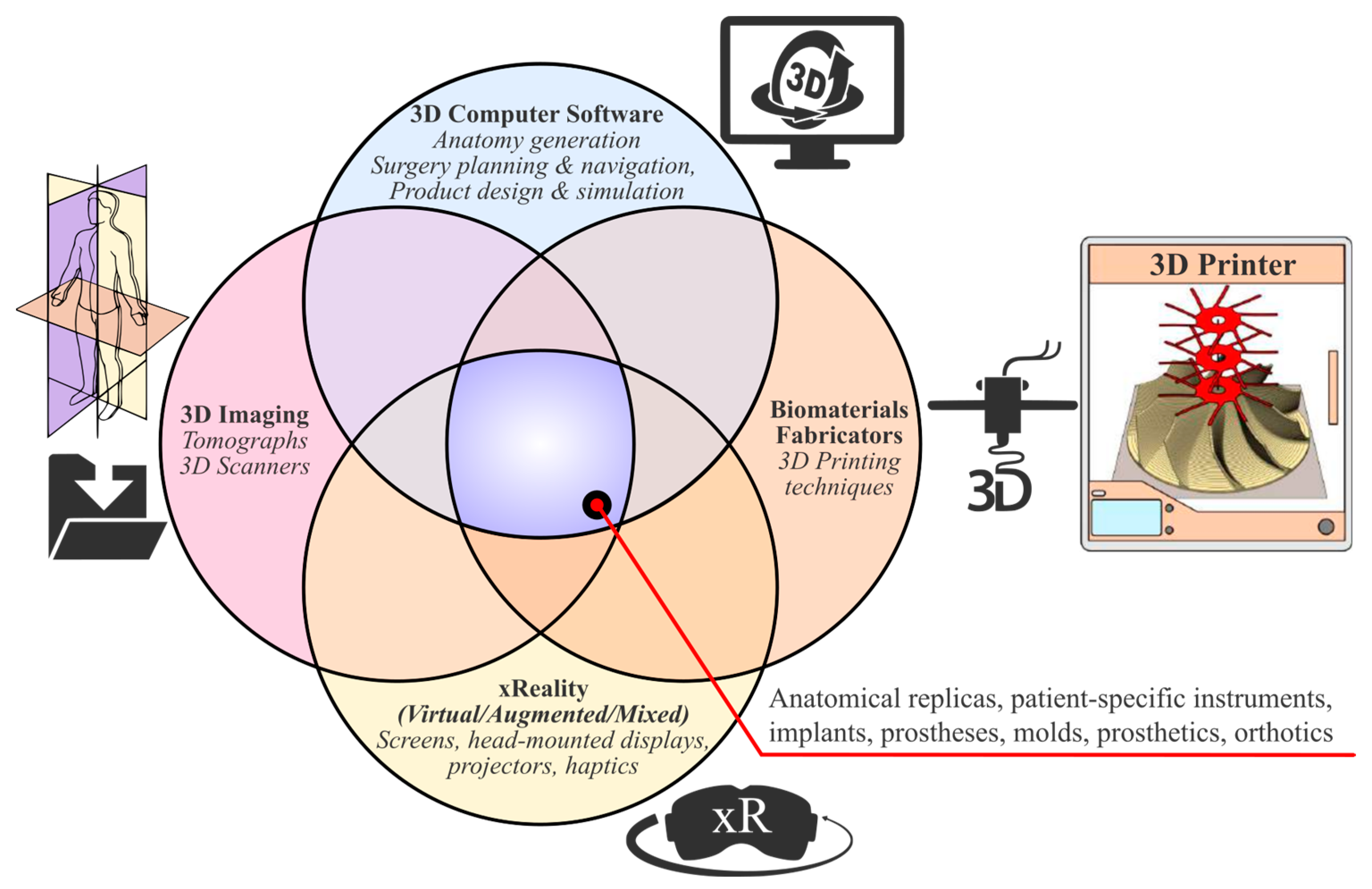 Curroncol 31 00014 g001
