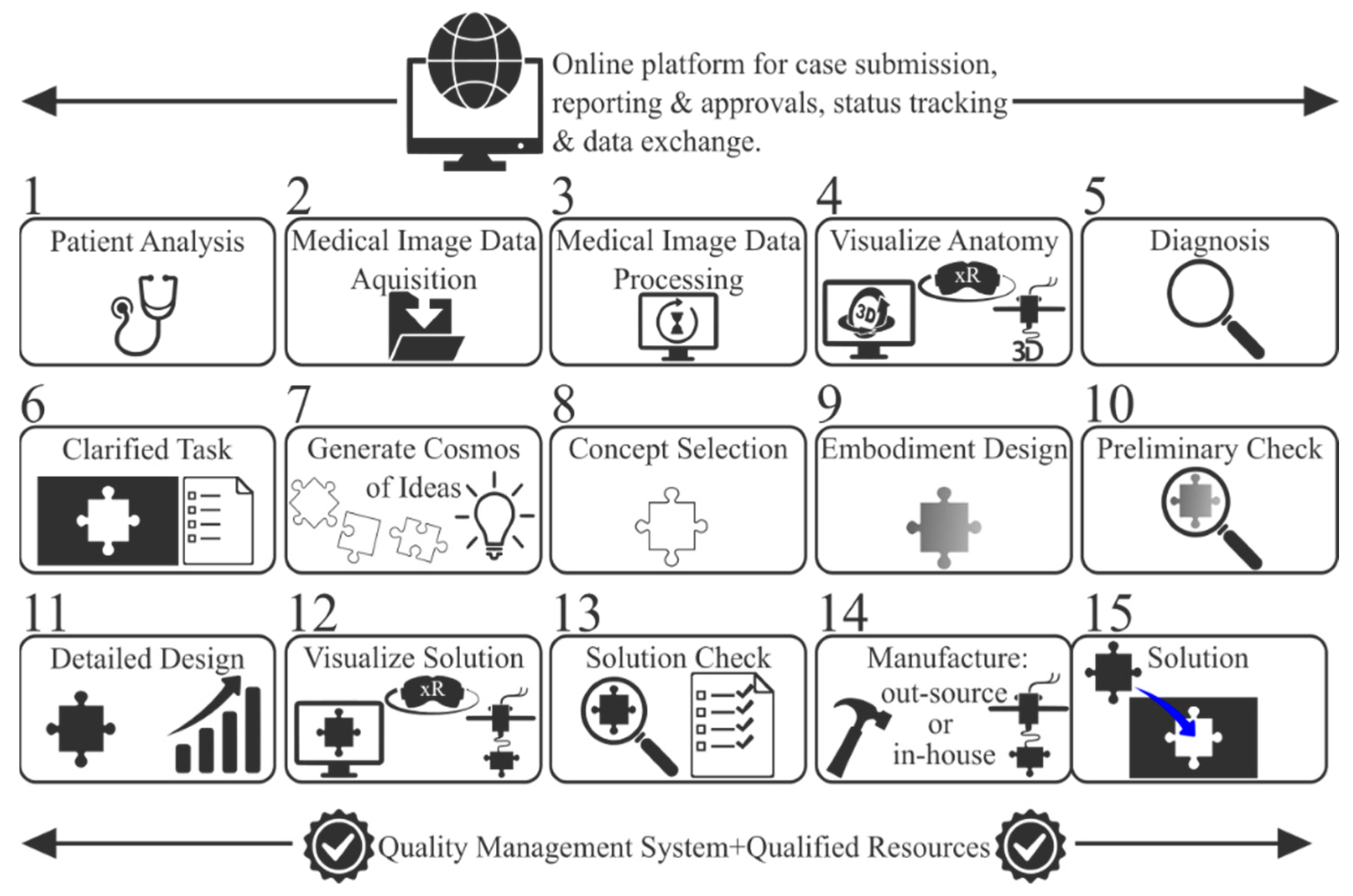 Curroncol 31 00014 g002