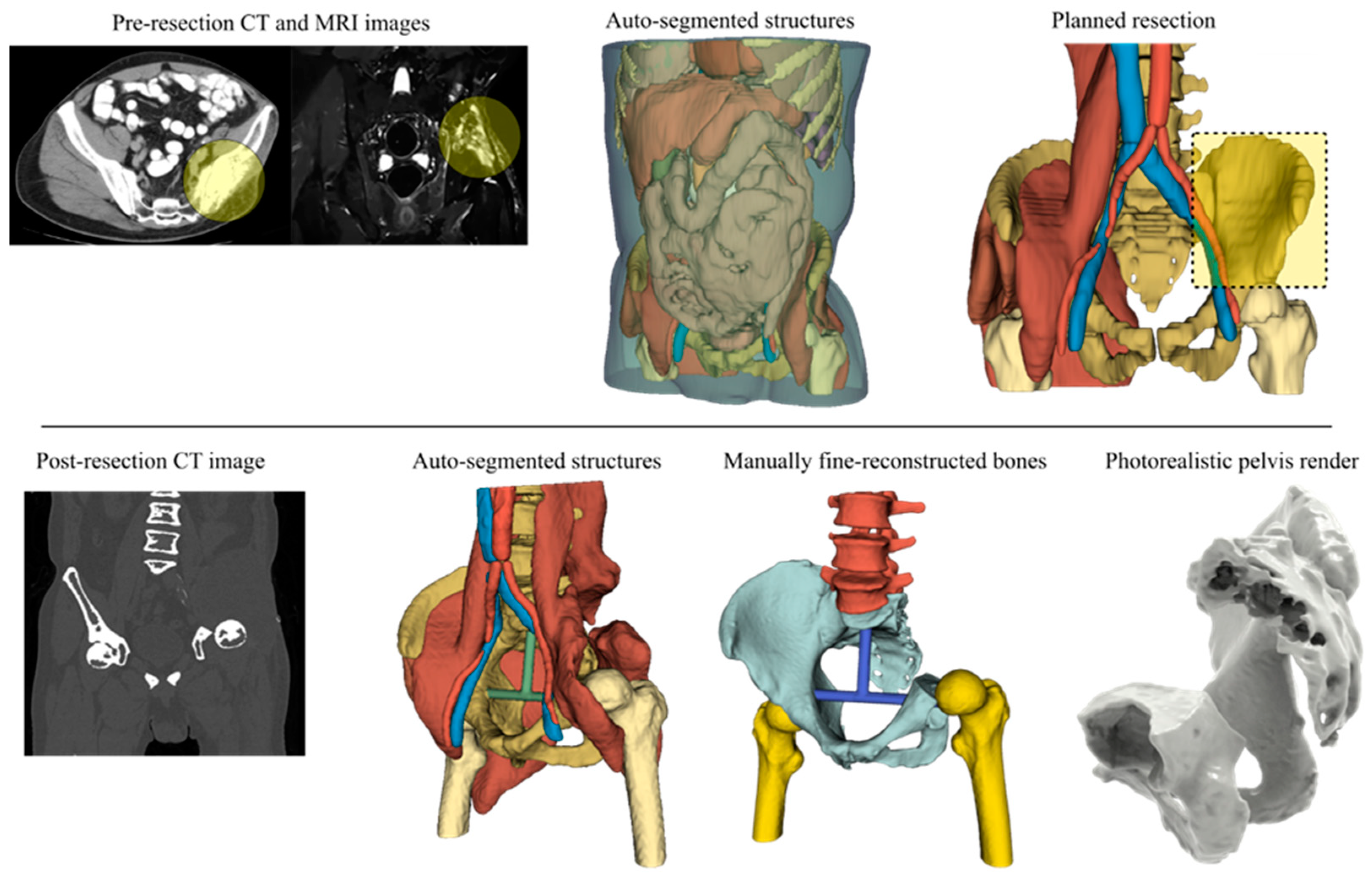 Curroncol 31 00014 g004