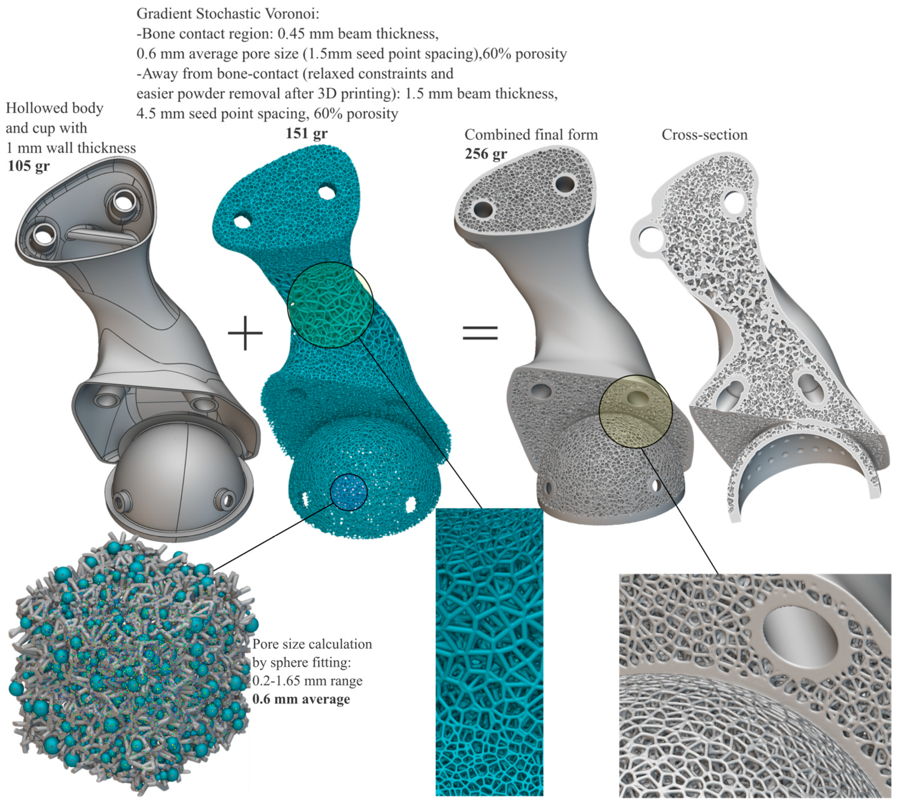 Curroncol 31 00014 g011