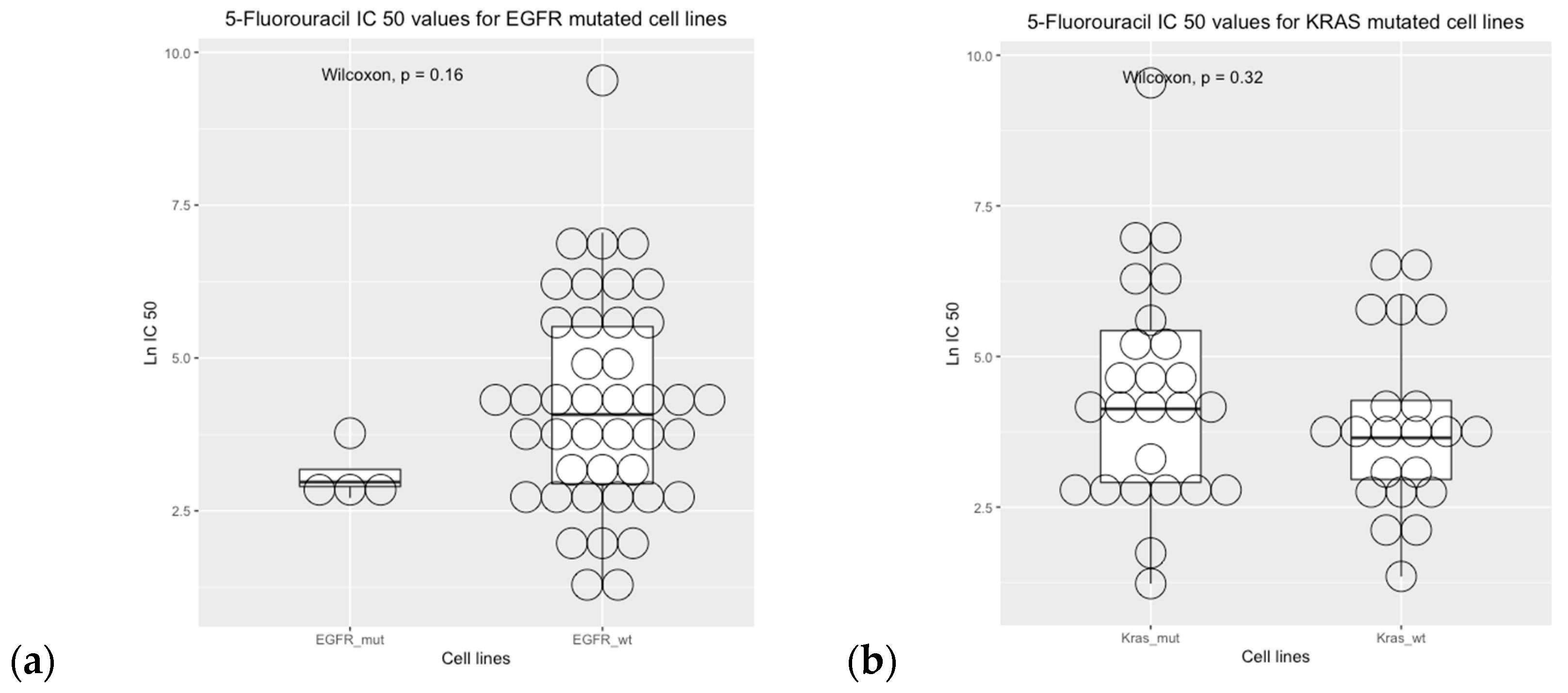 Curroncol 31 00018 g008a