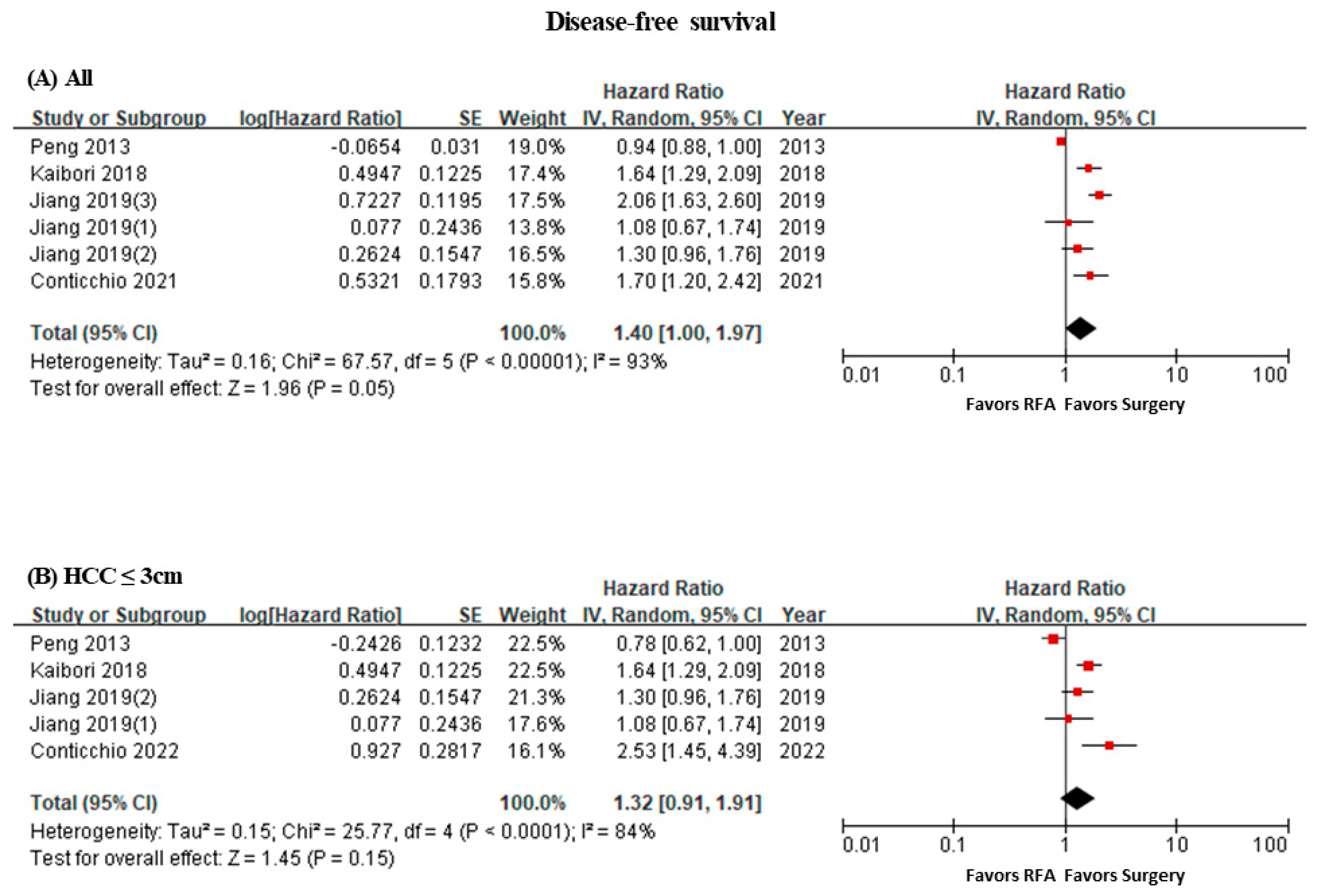 Curroncol 31 00021 g002 Curroncol 31 00021 g002
