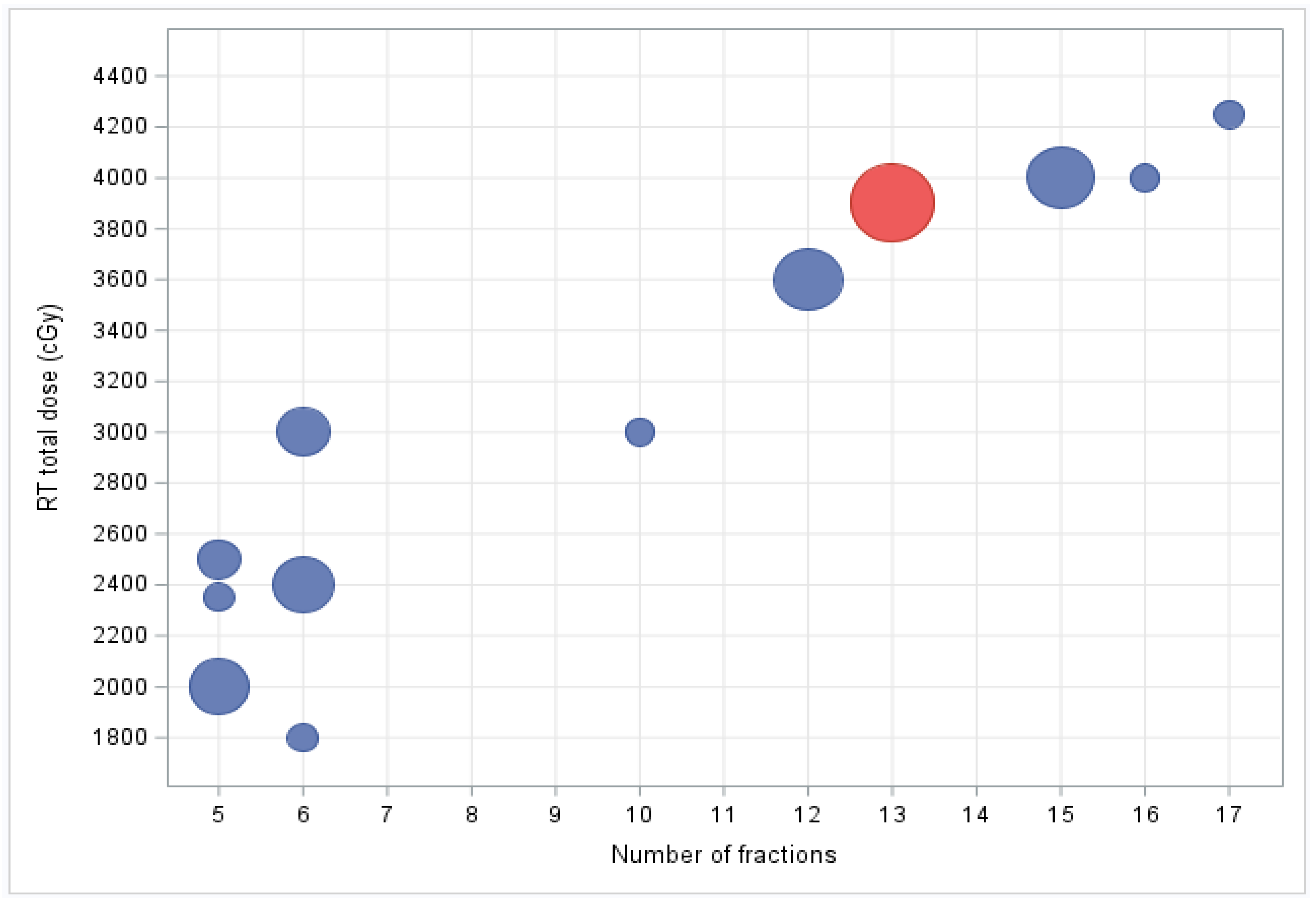Curroncol 31 00025 g001 Curroncol 31 00025 g001