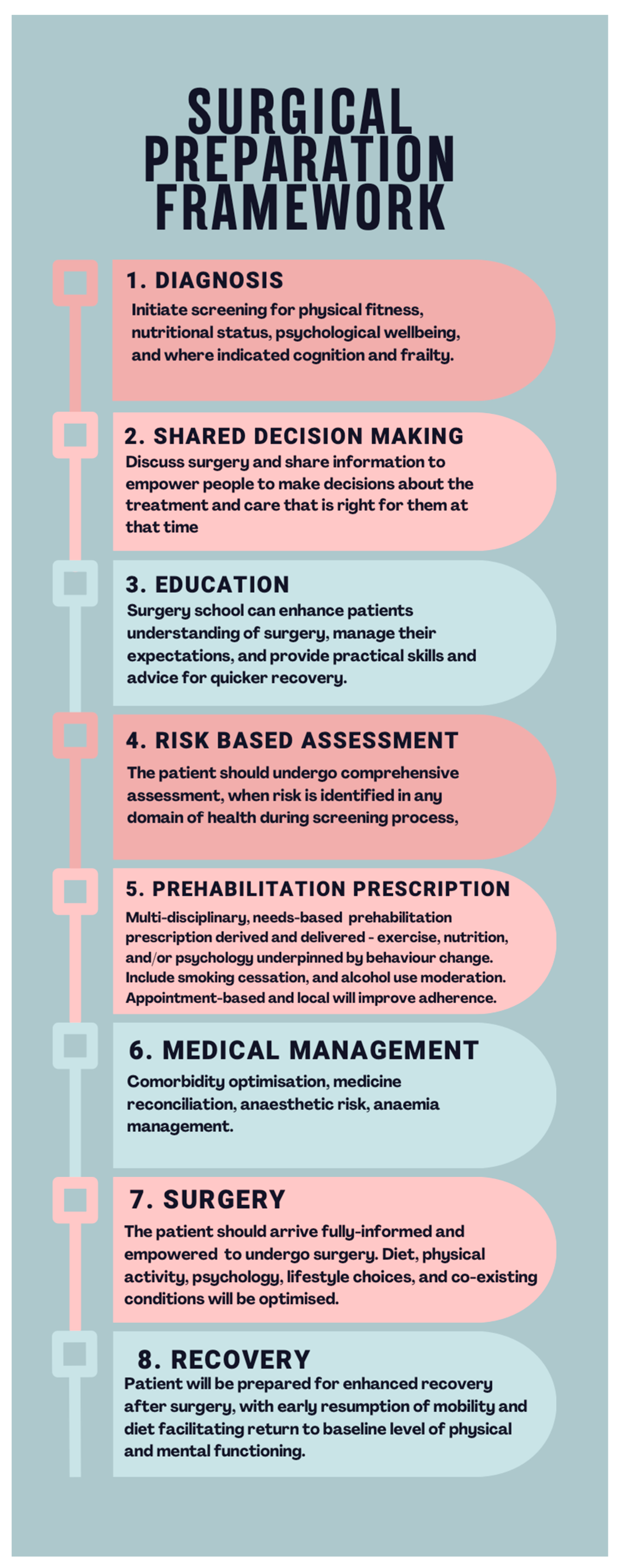 Curroncol 31 00046 g002