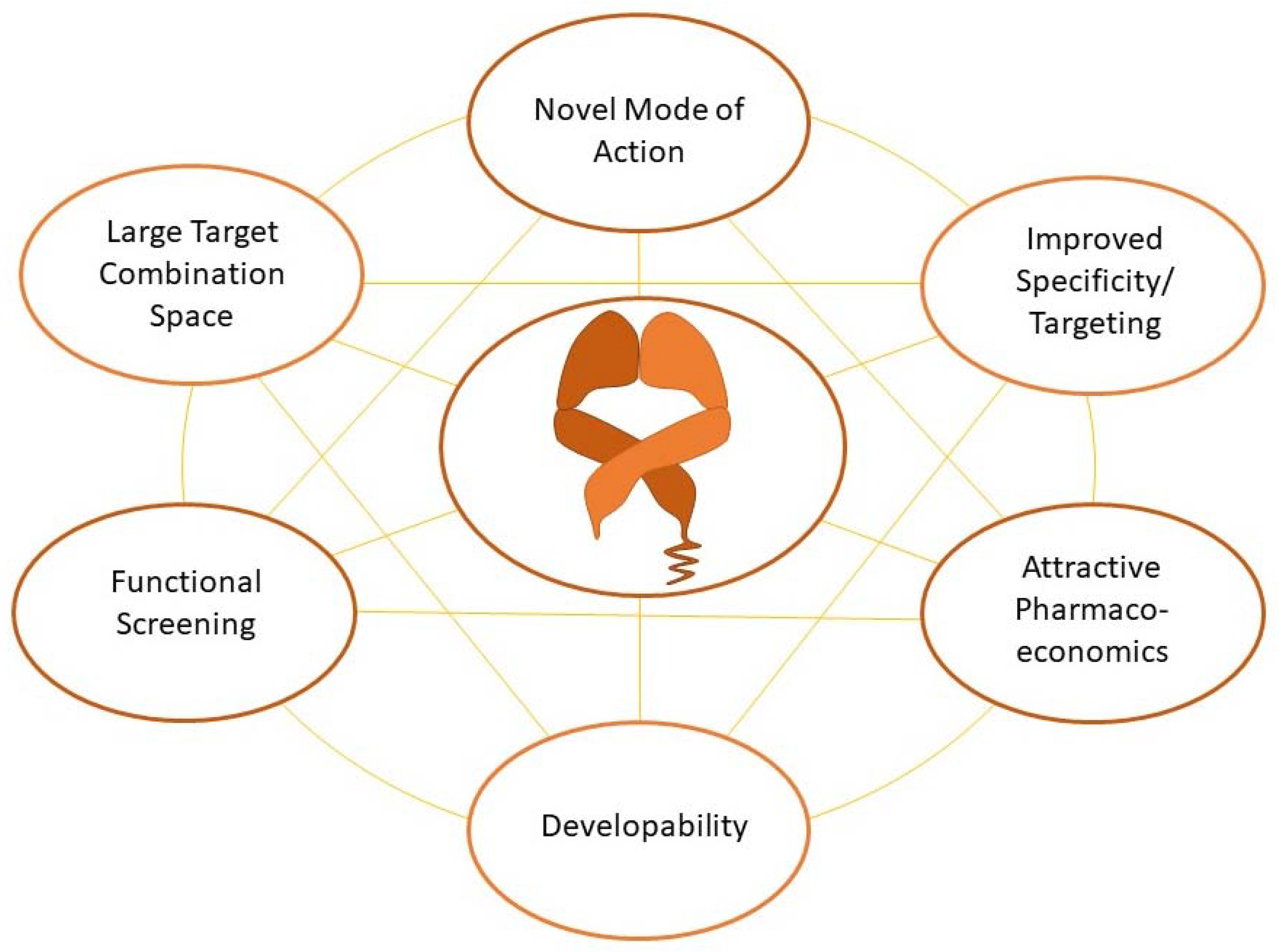 Curroncol 31 00058 g002