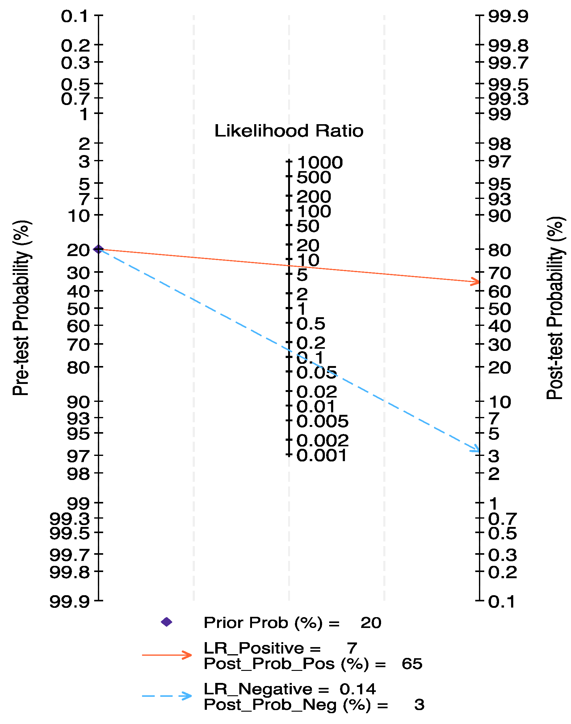 Curroncol 31 00060 g004 Curroncol 31 00060 g004