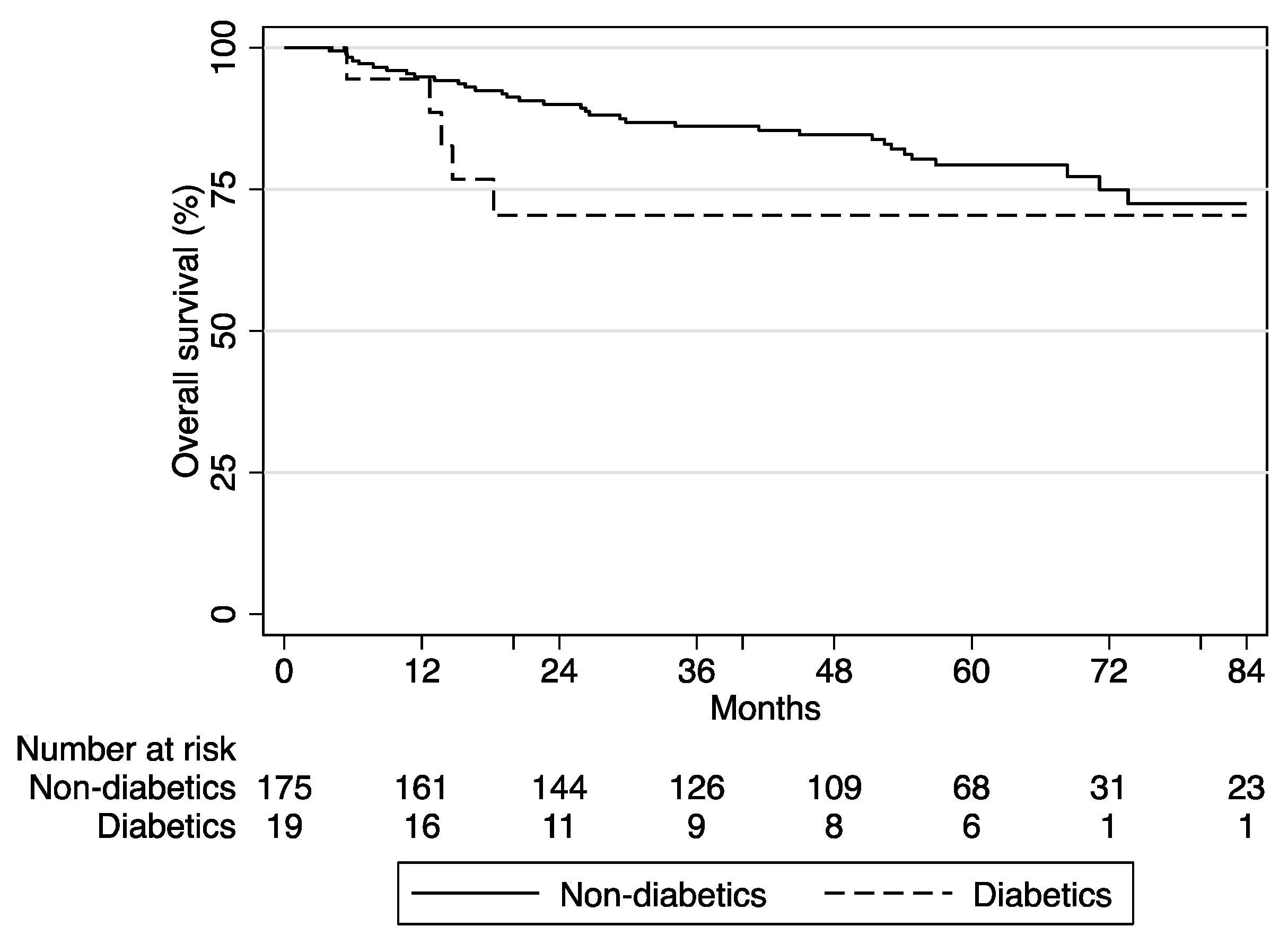 Curroncol 31 00061 g001 Curroncol 31 00061 g001