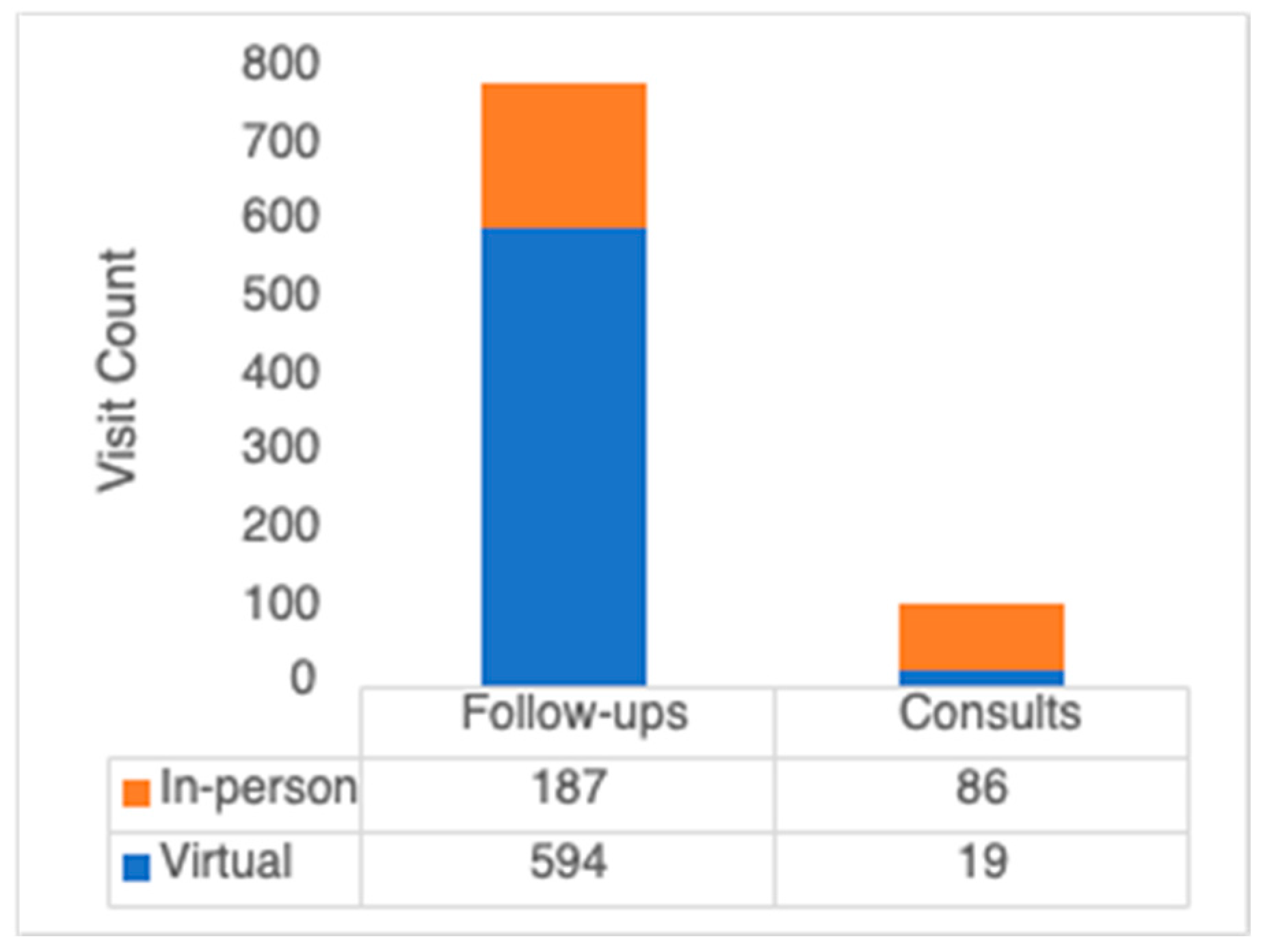 Curroncol 31 00071 g001