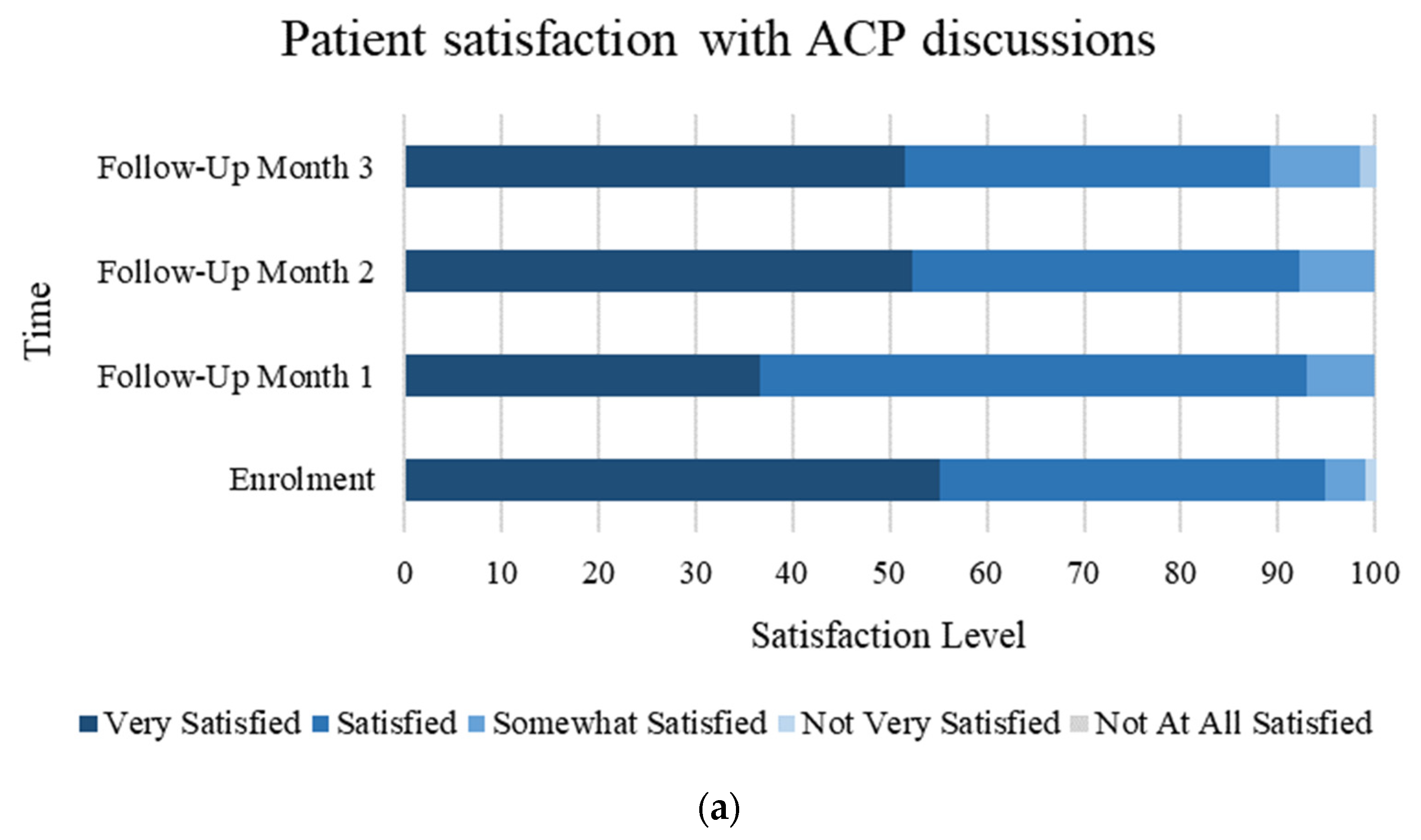 Curroncol 31 00092 g005a