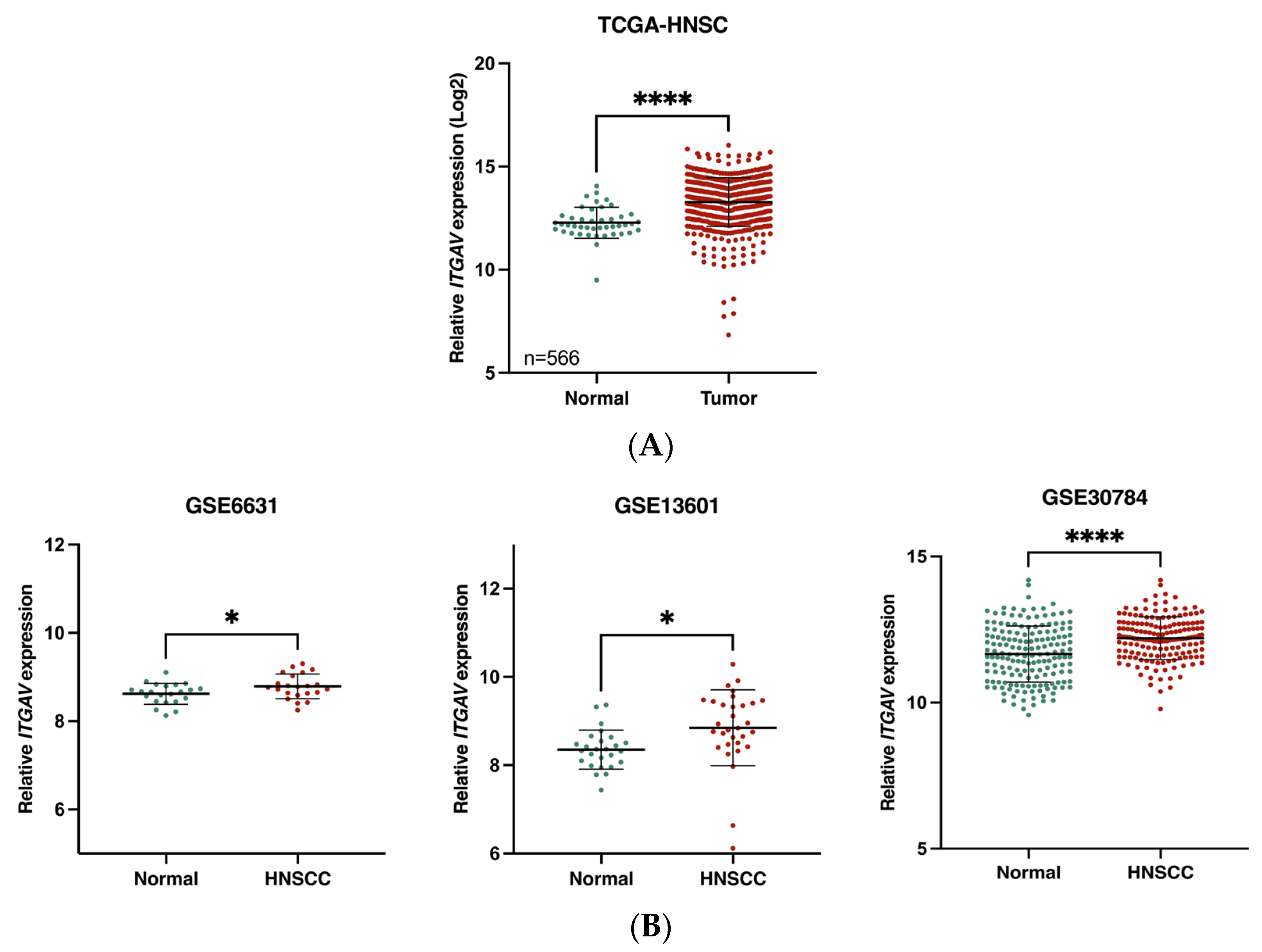 Curroncol 31 00099 g001