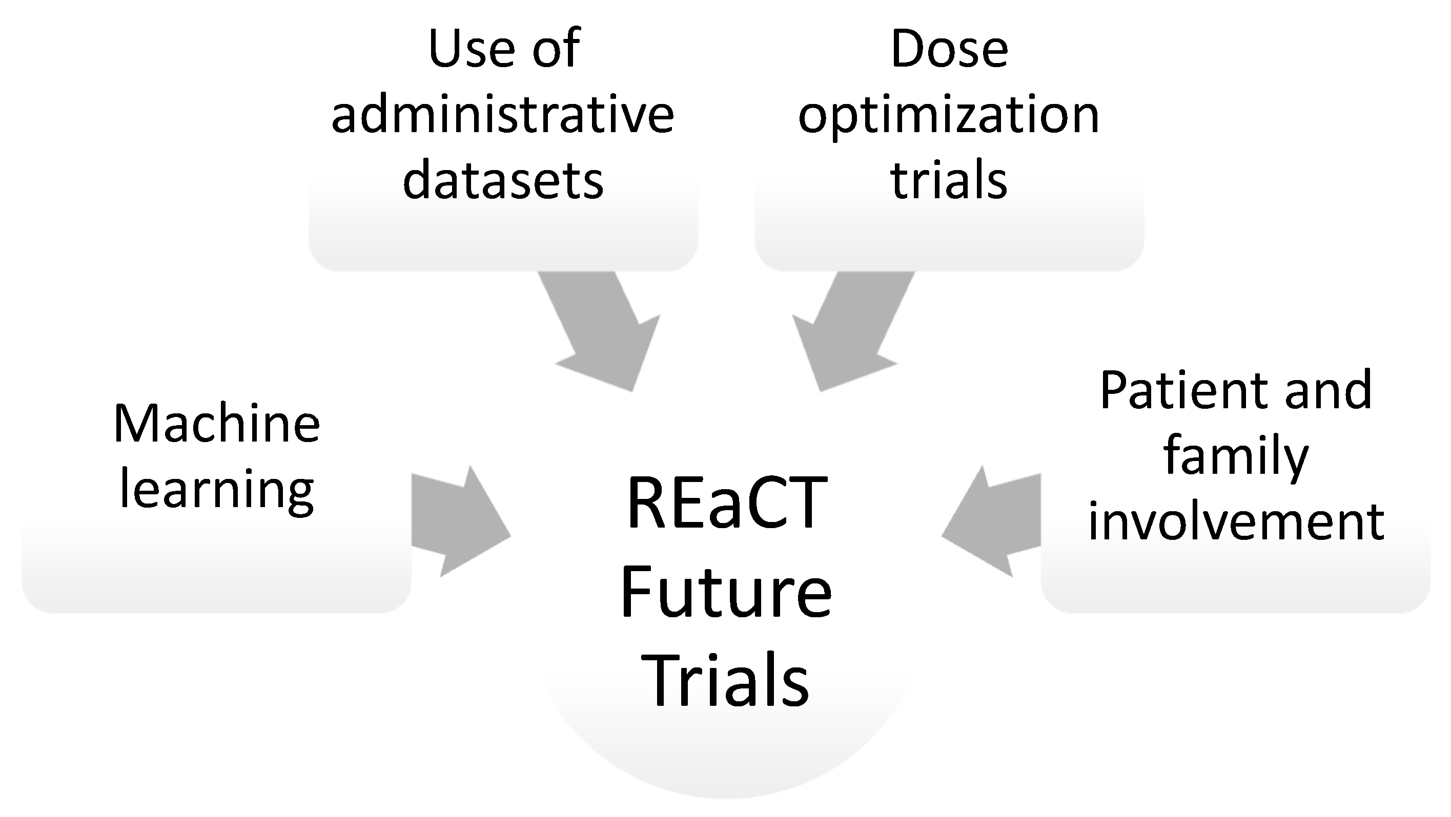 Curroncol 31 00104 g002