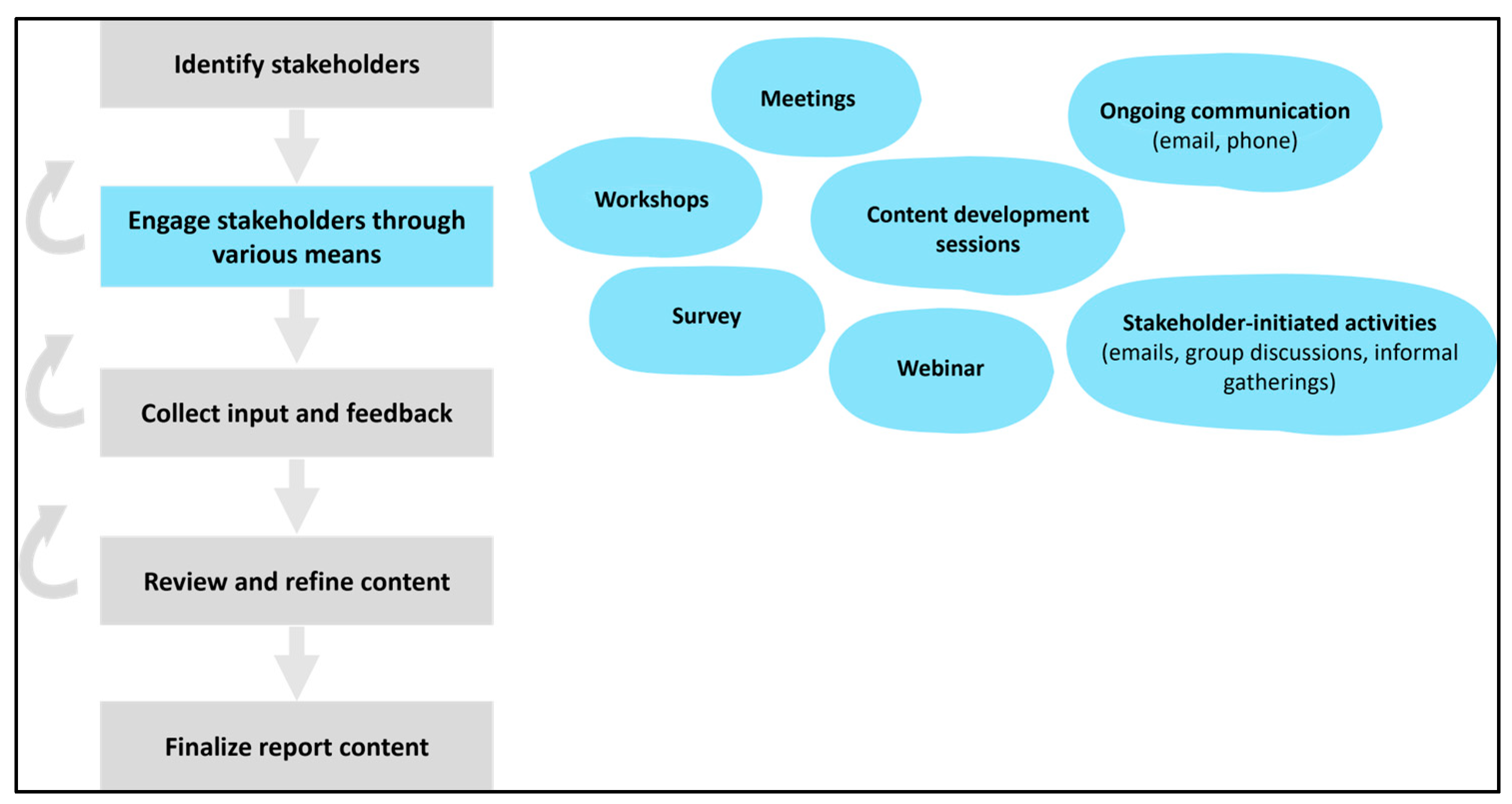 Curroncol 31 00111 g002