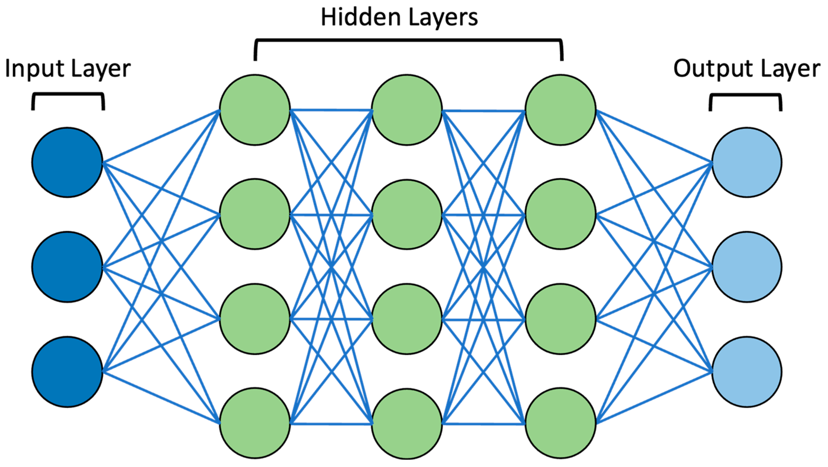 Curroncol 31 00137 g001