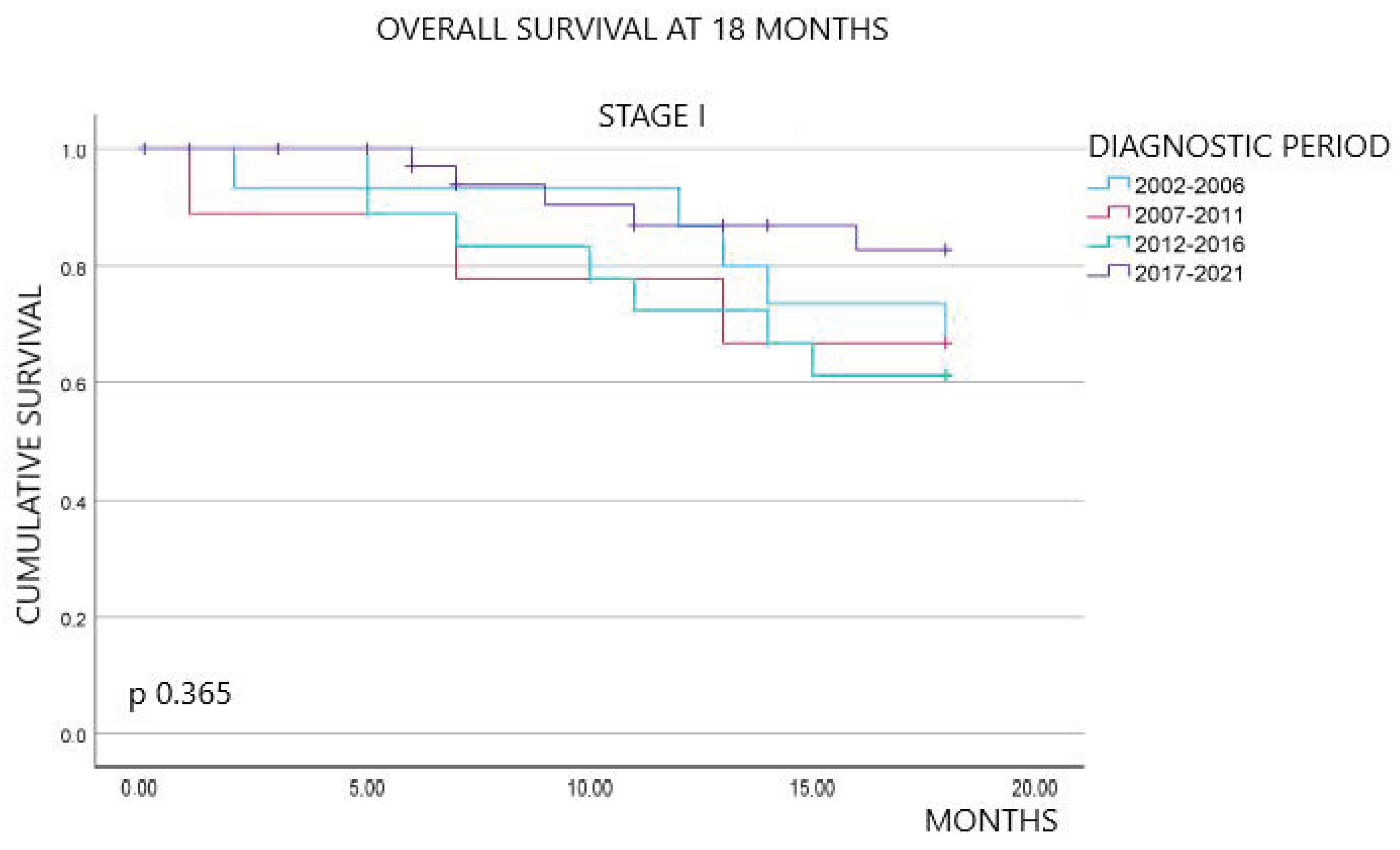 Curroncol 31 00159 g001a