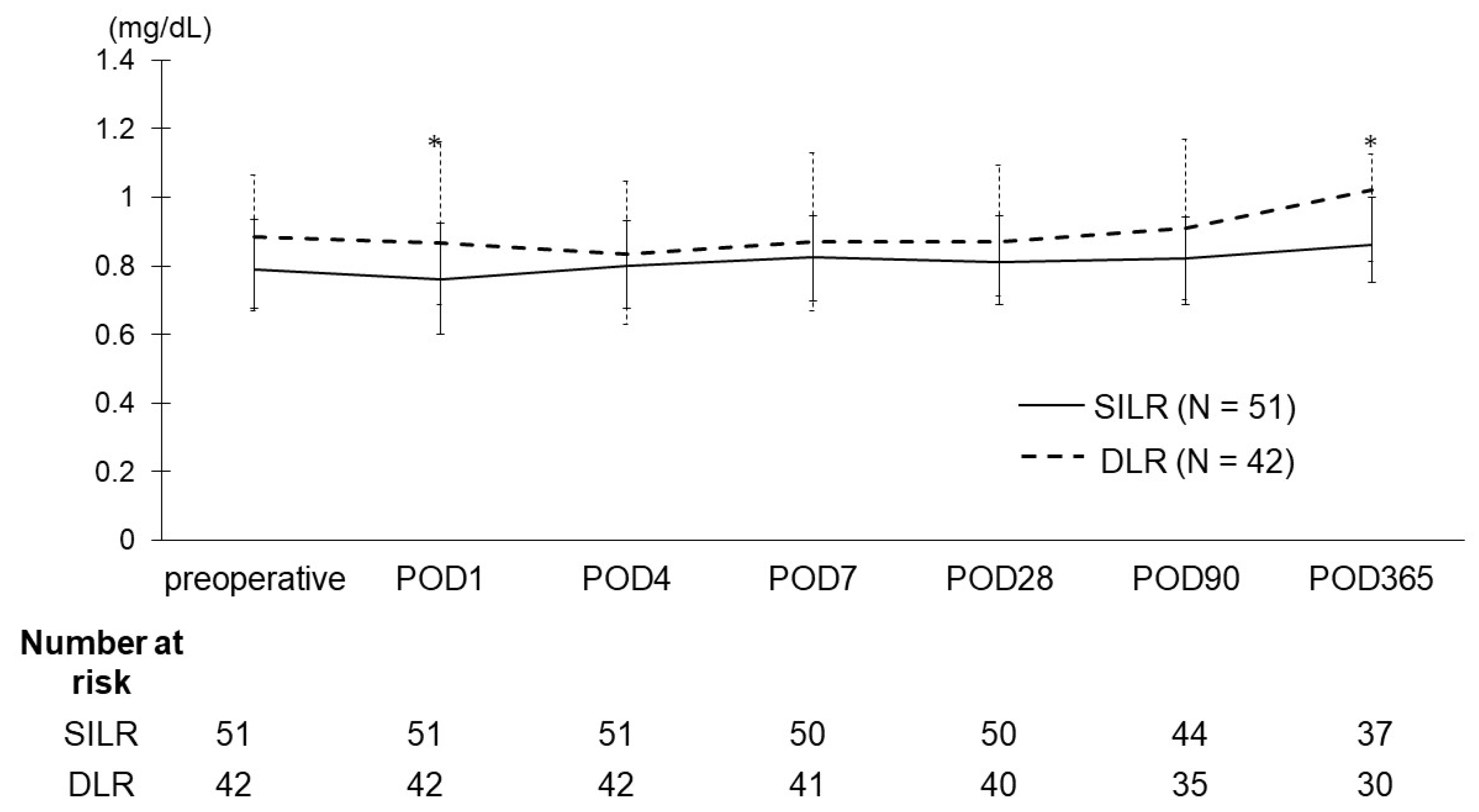 Curroncol 31 00209 g001