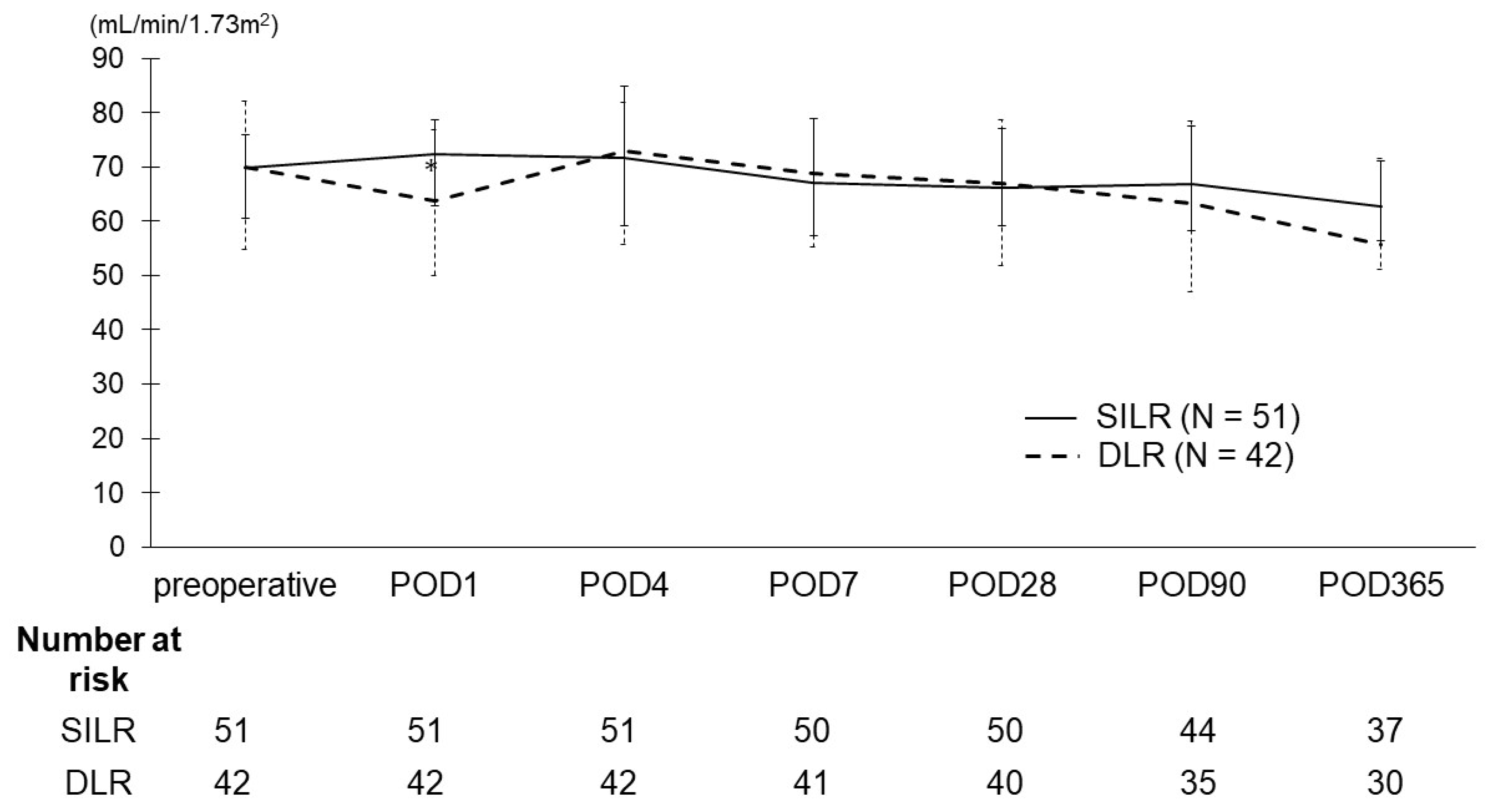 Curroncol 31 00209 g002