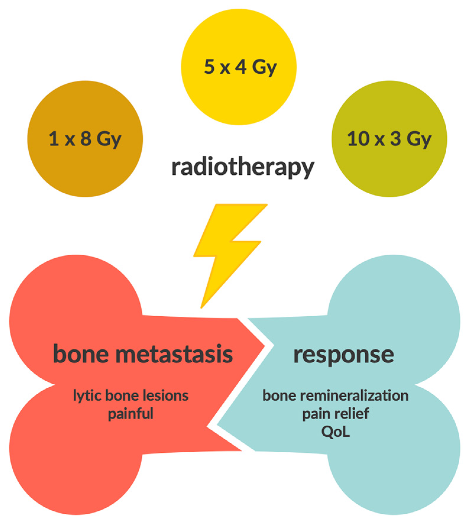Curroncol 31 00233 g001 Curroncol 31 00233 g001
