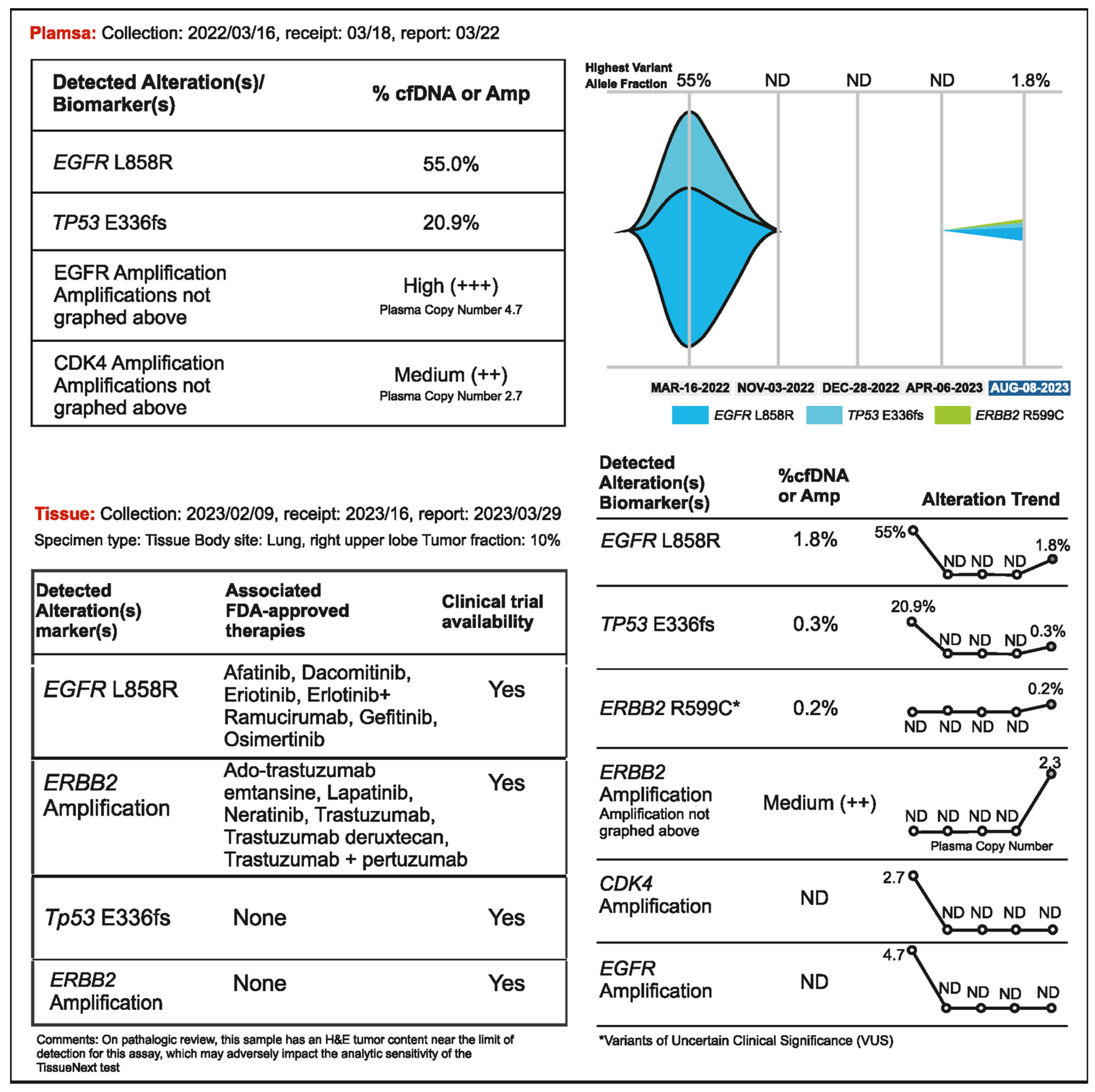 Curroncol 31 00239 g005