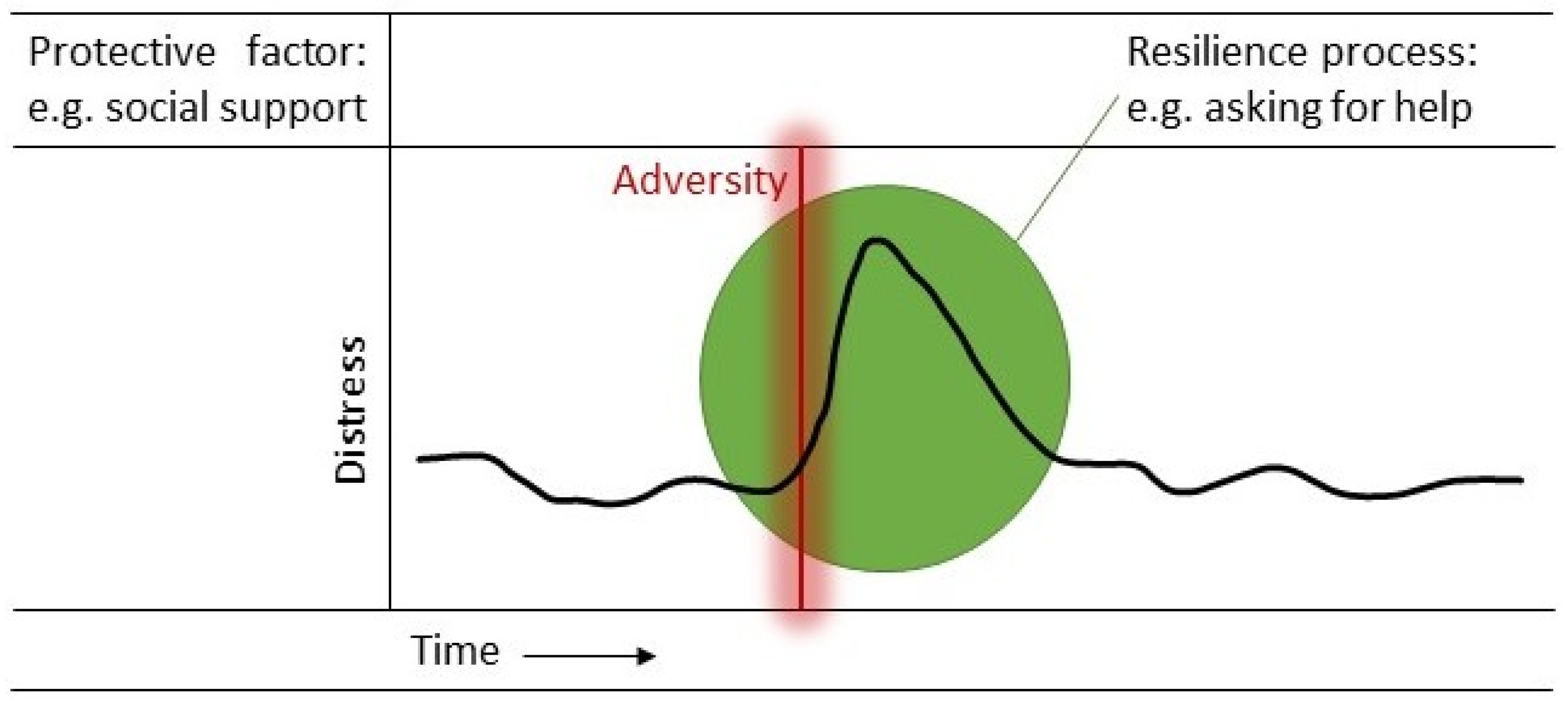 Curroncol 31 00297 g001