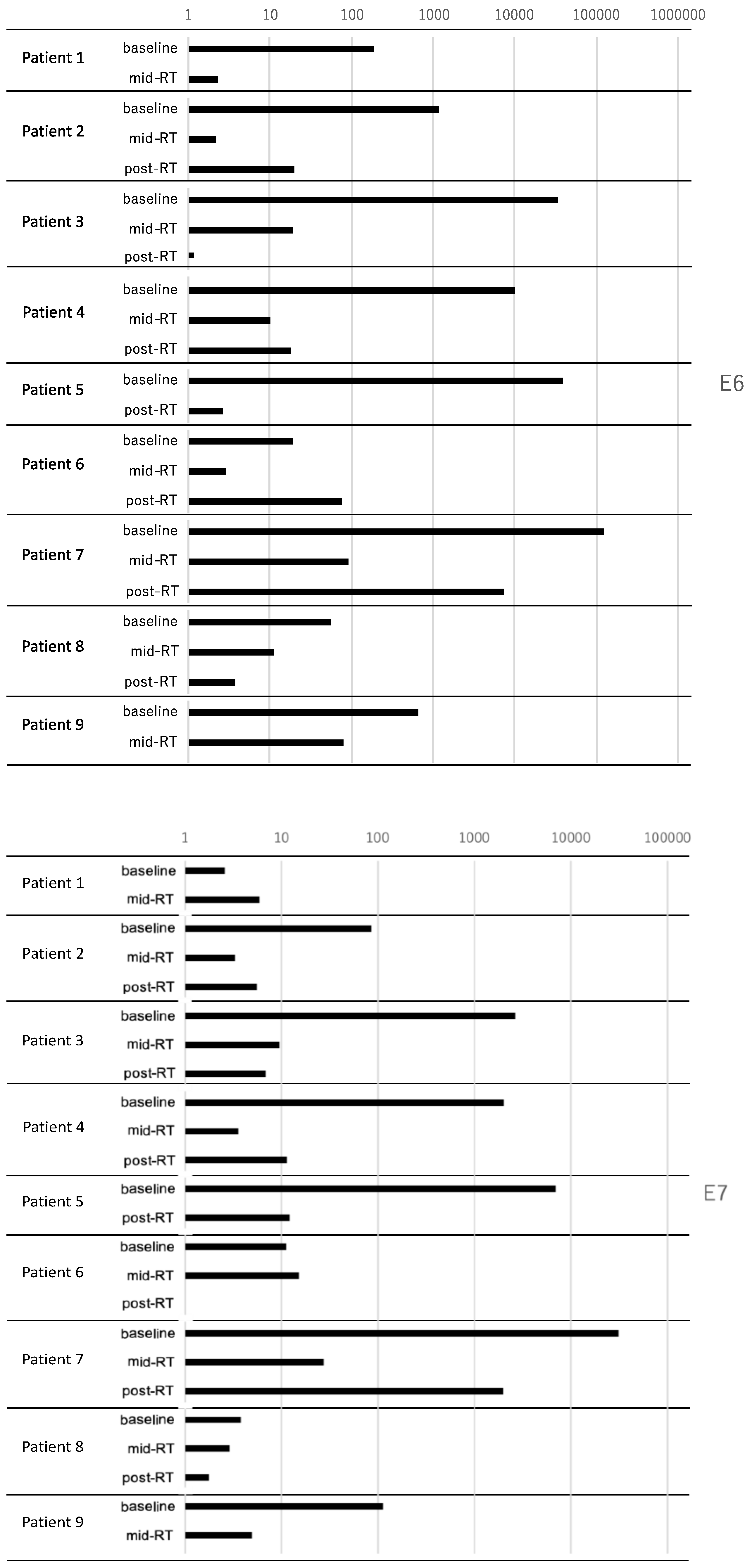 Curroncol 31 00328 g002