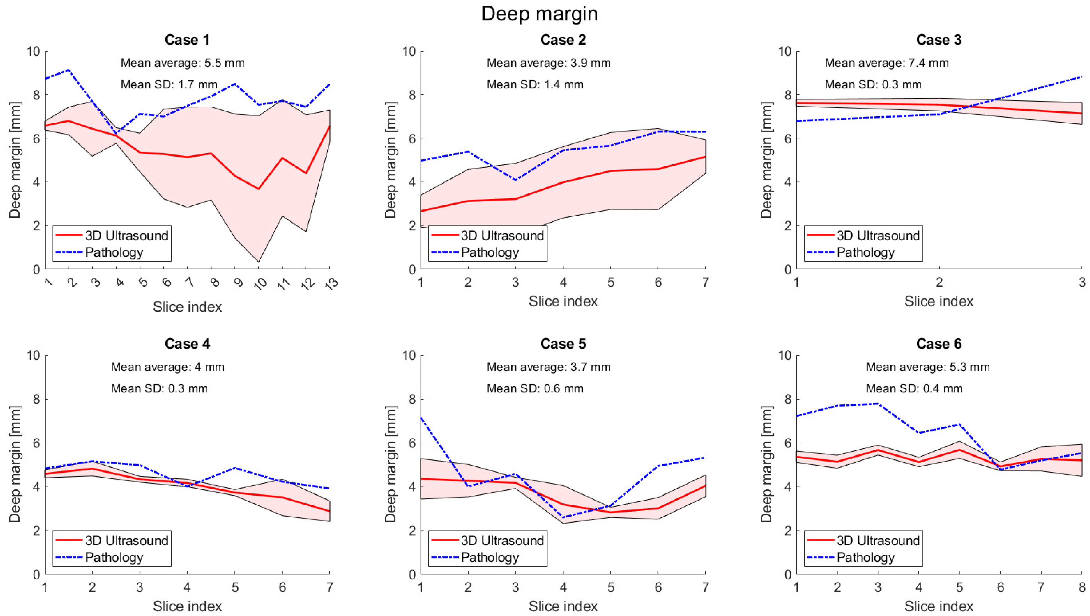 Curroncol 31 00330 g0a4