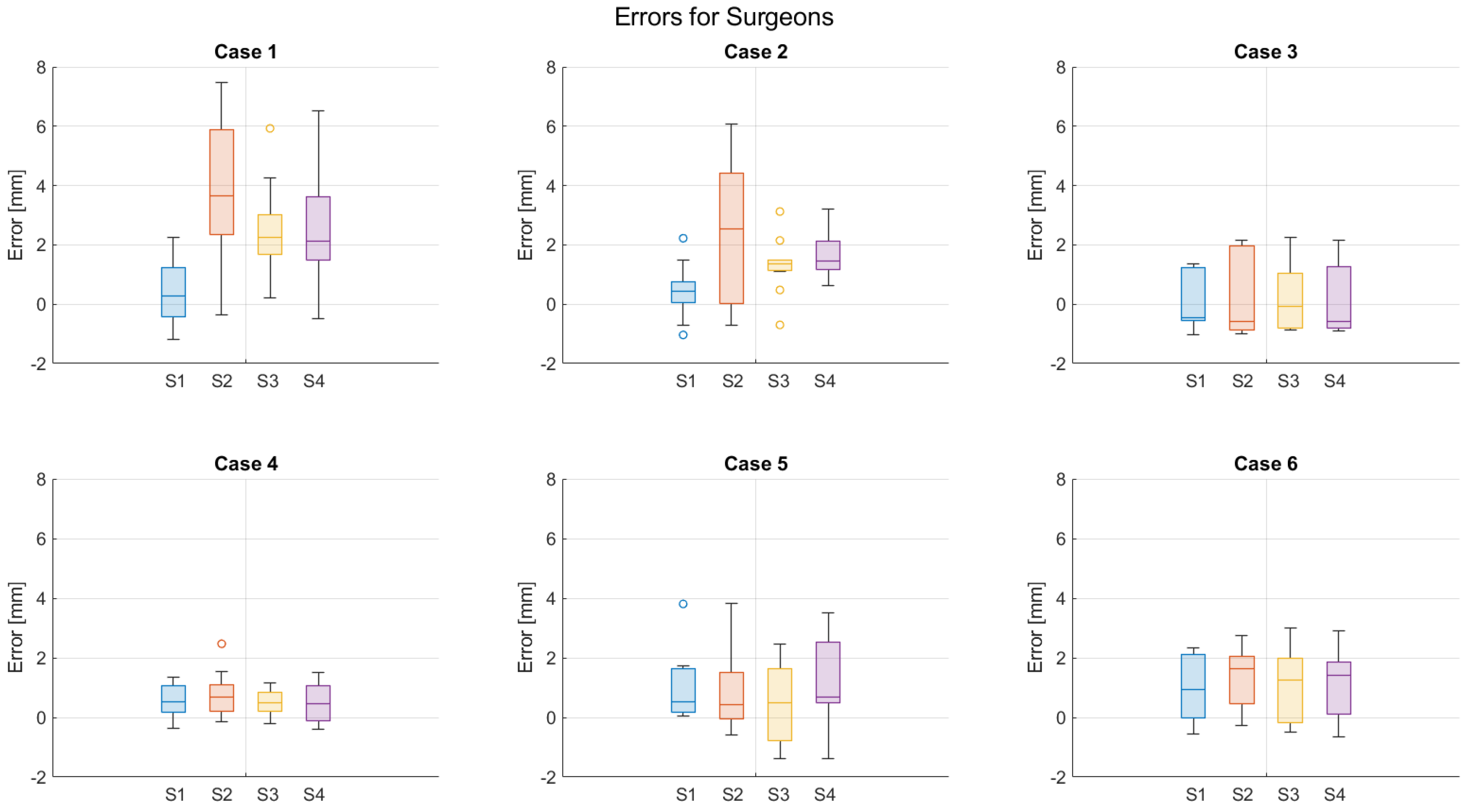 Curroncol 31 00330 g0a7