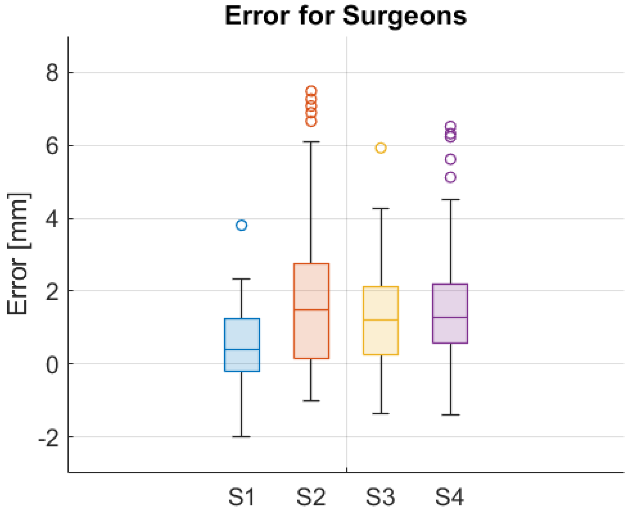 Curroncol 31 00330 g0a8