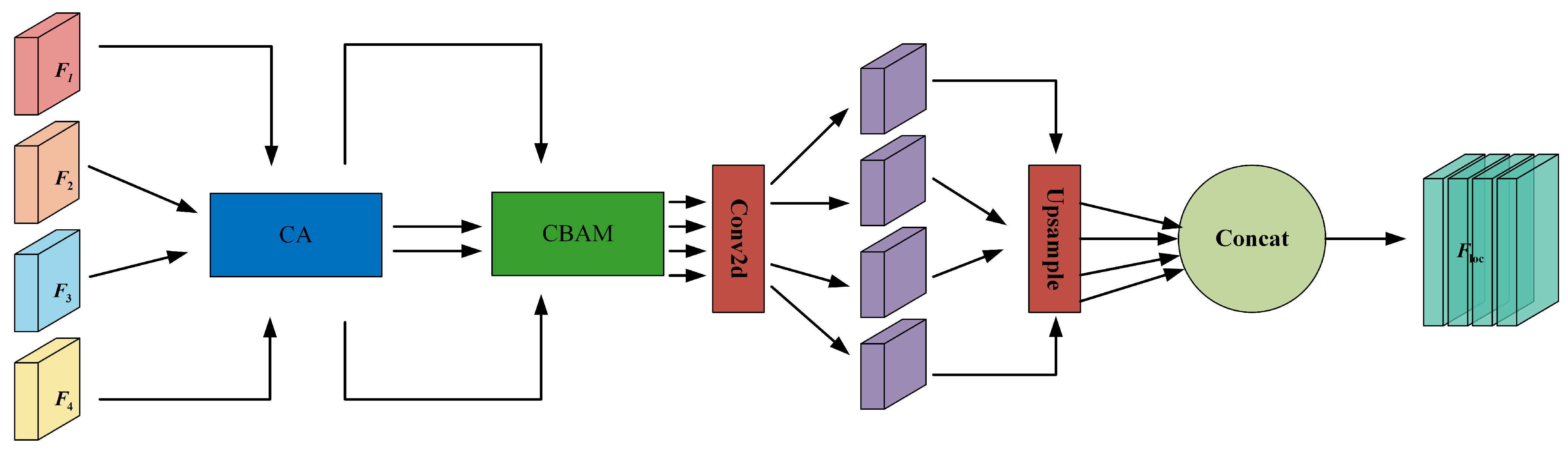 Curroncol 31 00374 g003