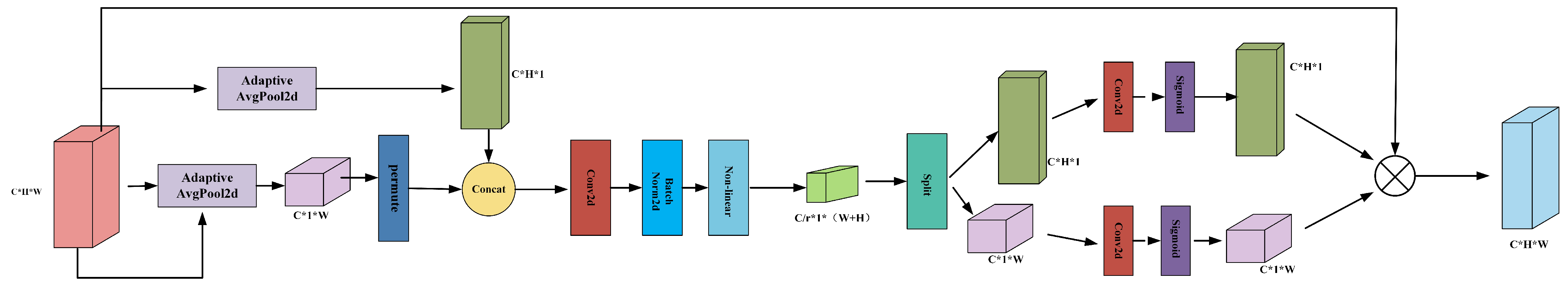 Curroncol 31 00374 g004