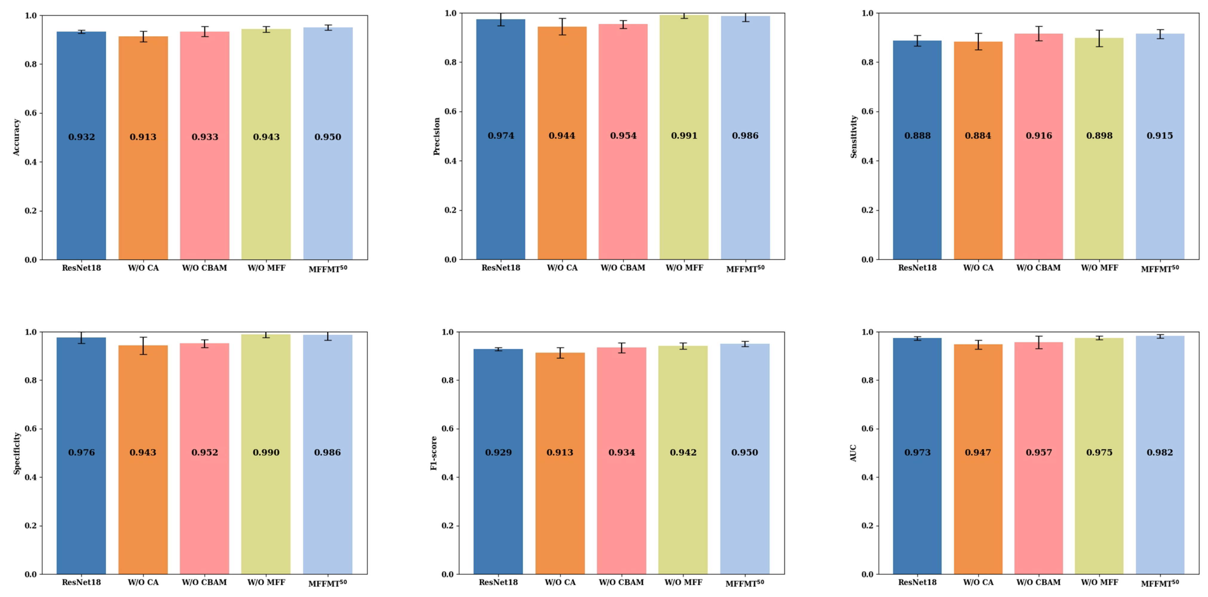 Curroncol 31 00374 g010