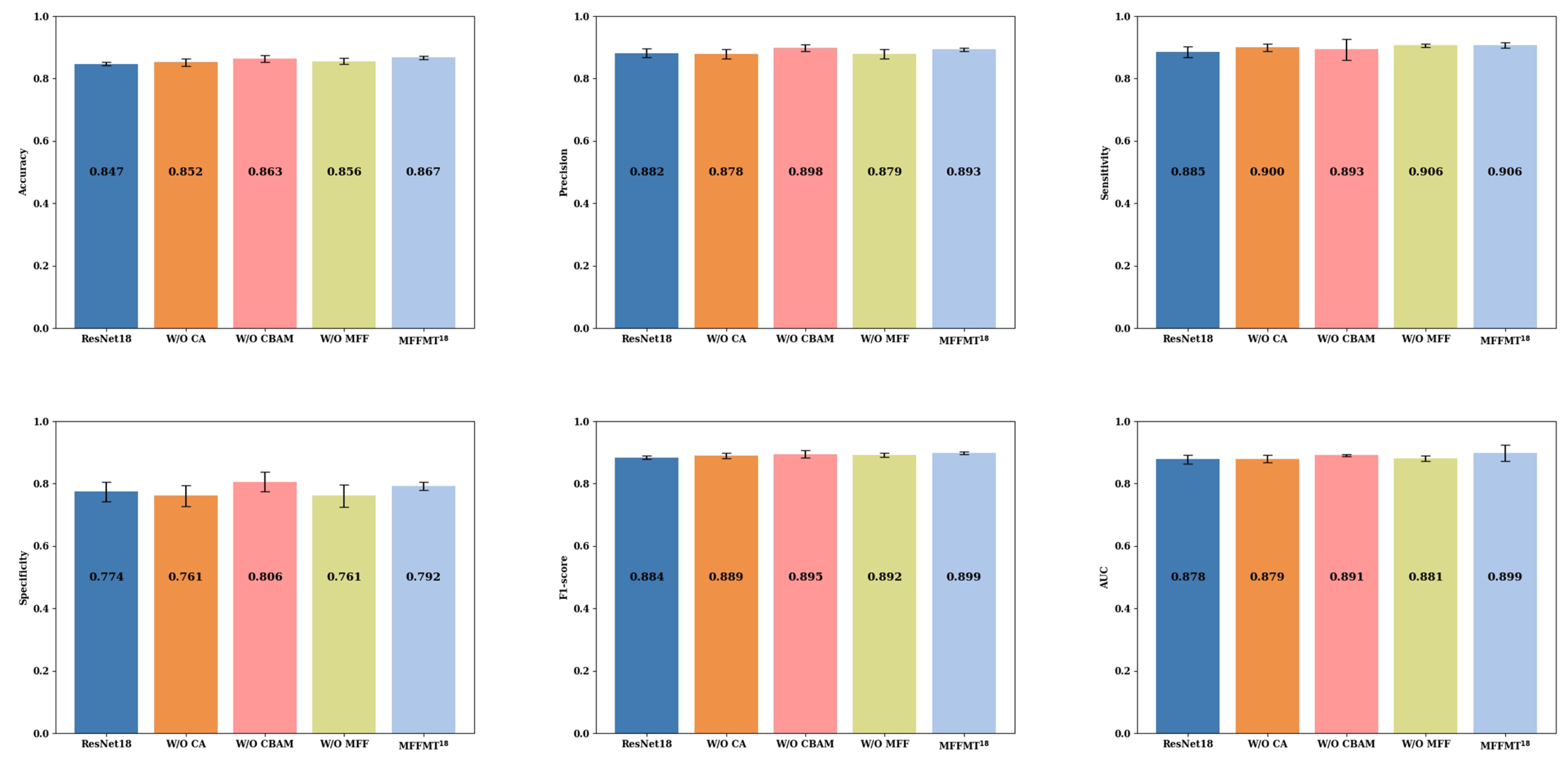Curroncol 31 00374 g011