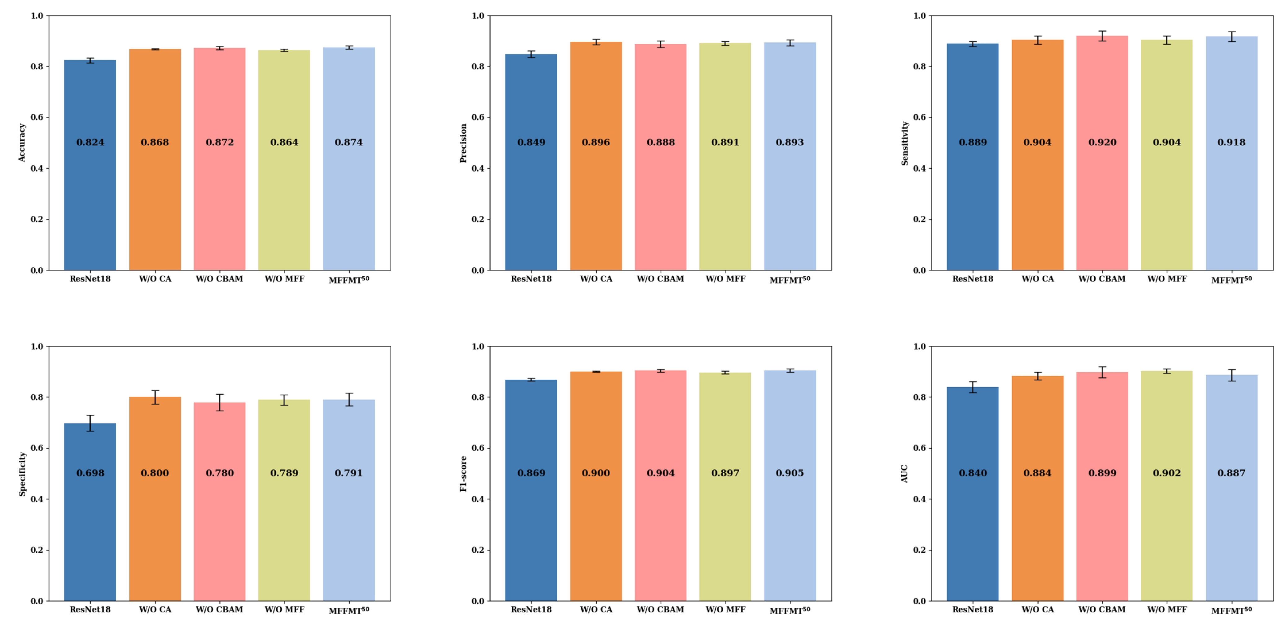 Curroncol 31 00374 g012
