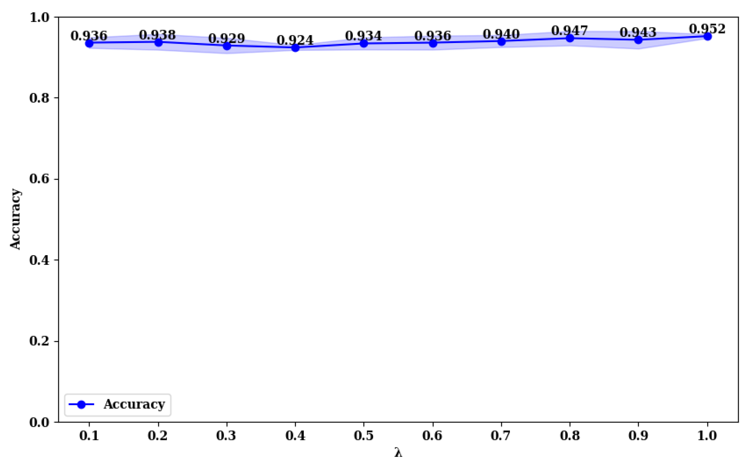 Curroncol 31 00374 g013