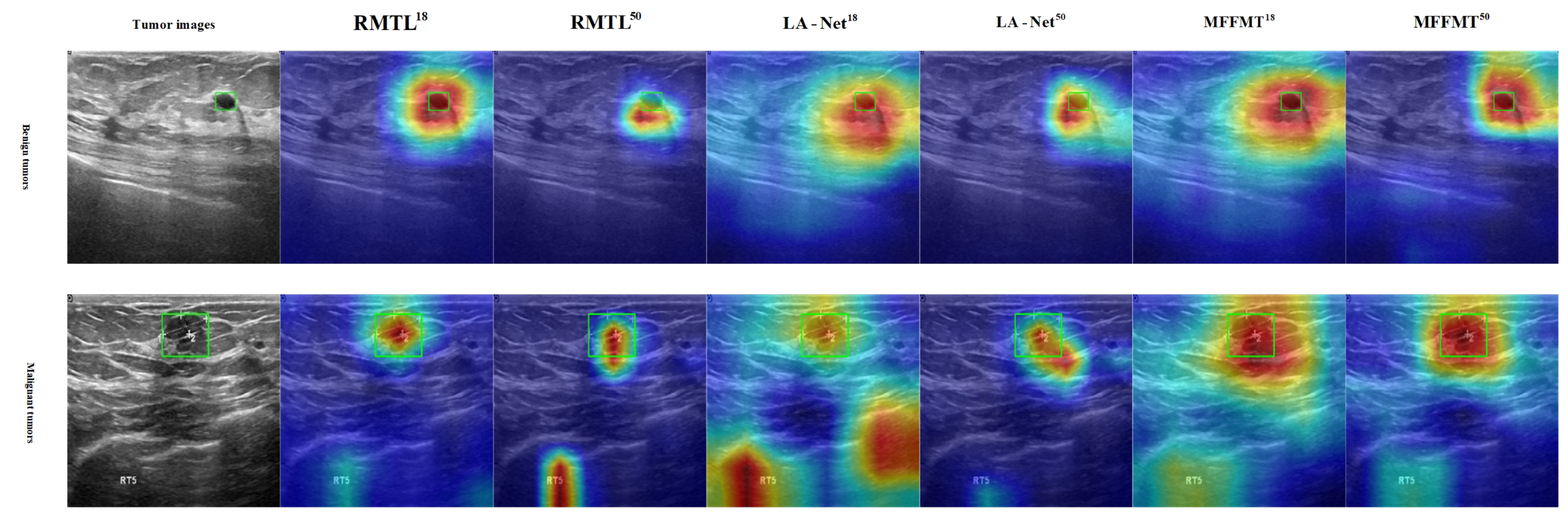 Curroncol 31 00374 g017