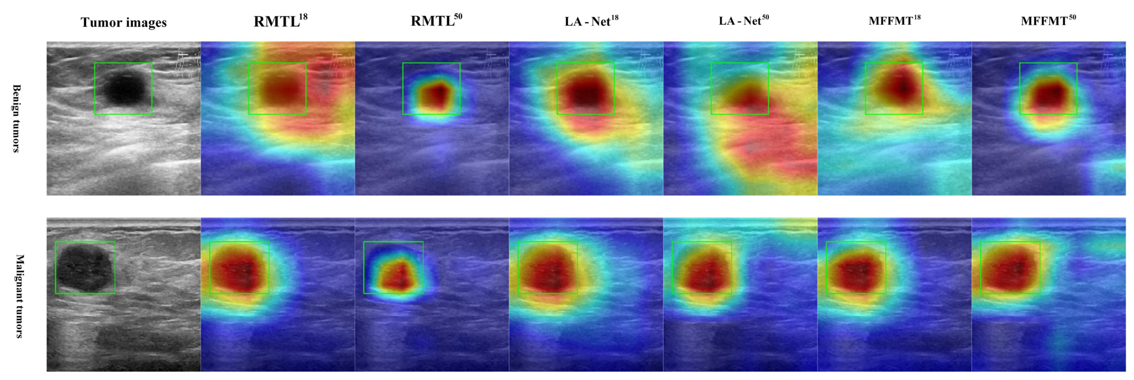 Curroncol 31 00374 g018