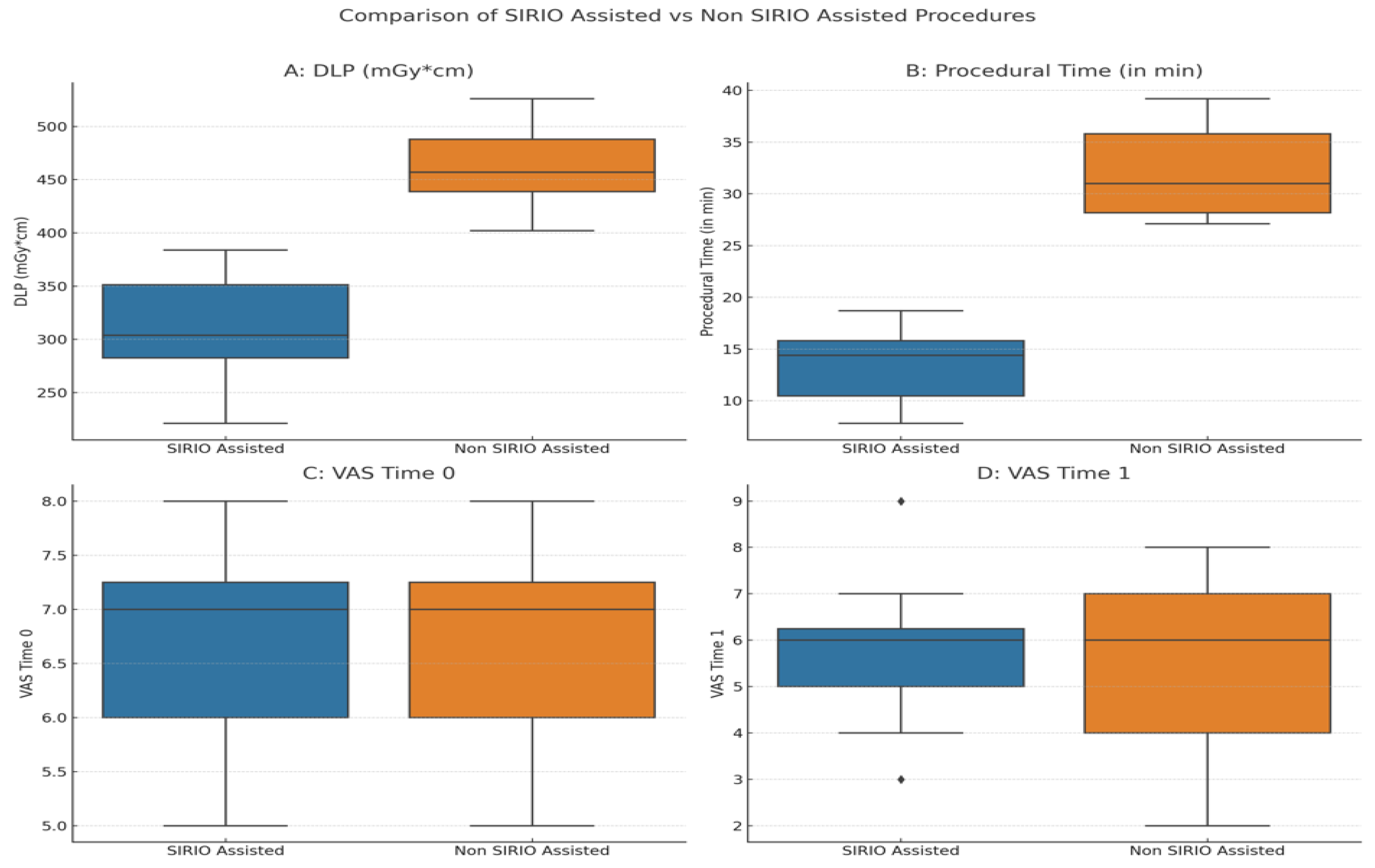 Curroncol 31 00376 g003