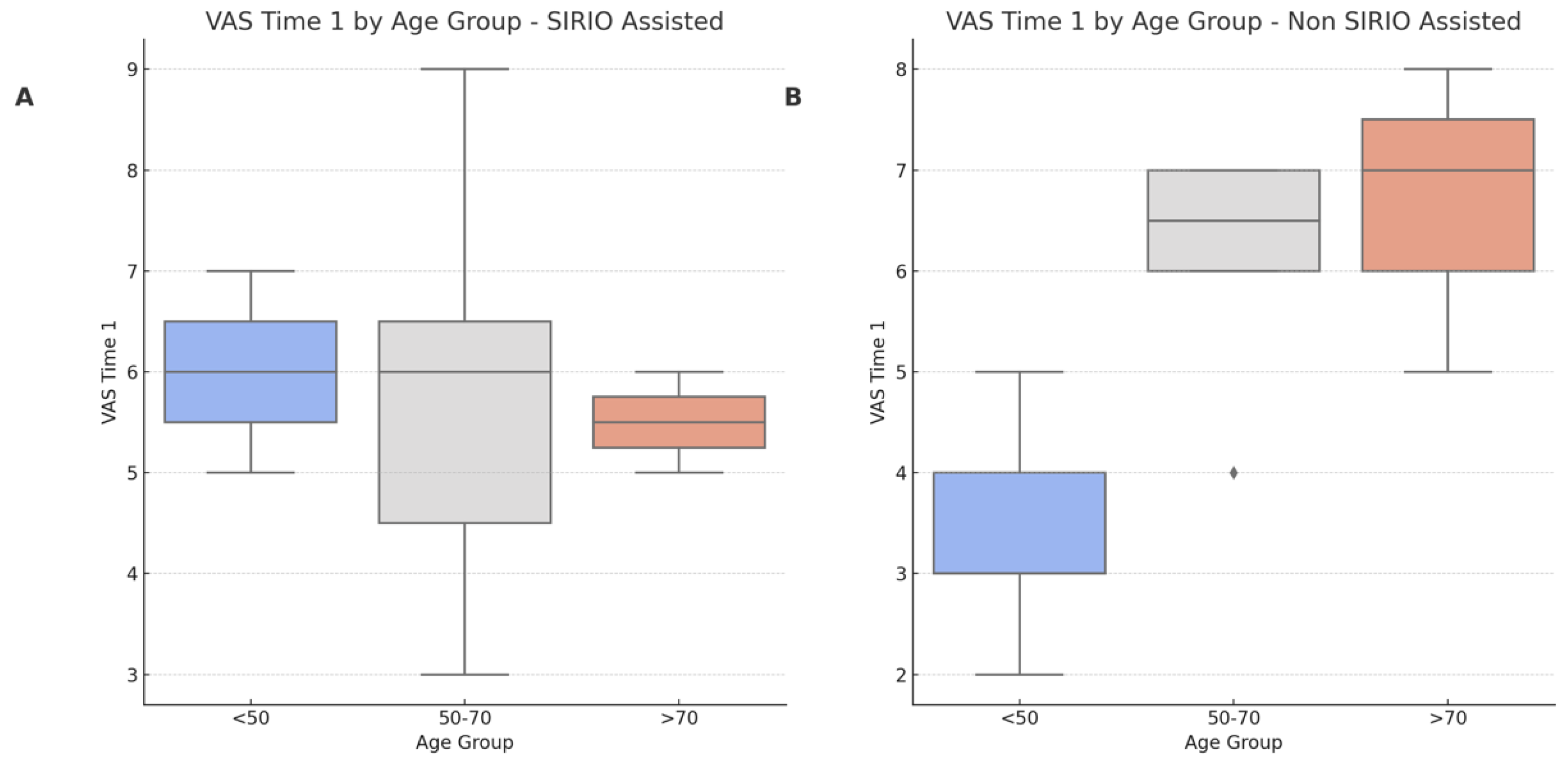 Curroncol 31 00376 g006